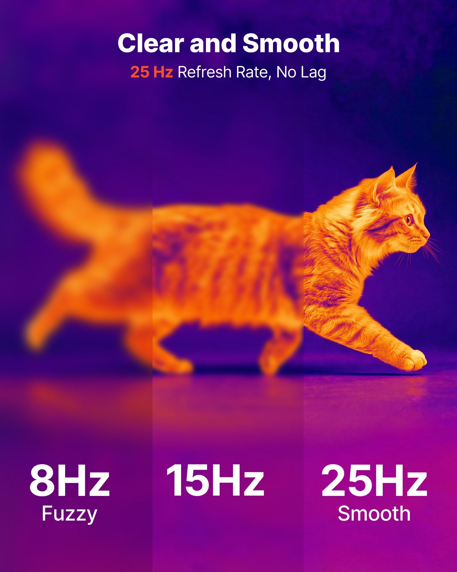 Thermal Imaging Camera for Android, 320 x 240 TISR Super Resolution, 25HZ Refresh Rate Infrared Thermal Imager for Smartphone Tablet, 160 x 120 IR Resolution, -20°C to 550°C & 15 Color Palettes - Image 7