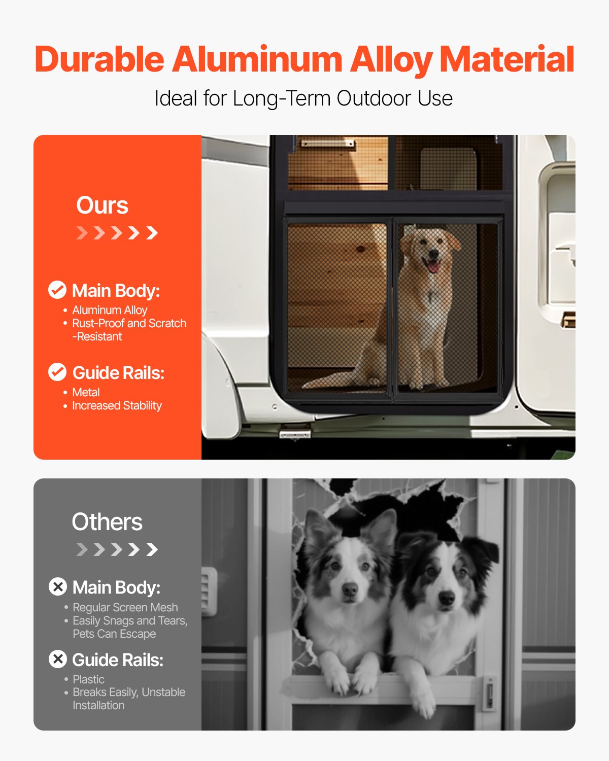 RV Screen Door Protector, 673.1 x 508 mm Door Grille, Easy to Install and Disassemble, Reinforced Breathable Protective Mesh, Aluminum Alloy Camper RV Entry Protector for Pet Protection, Black - Image 3