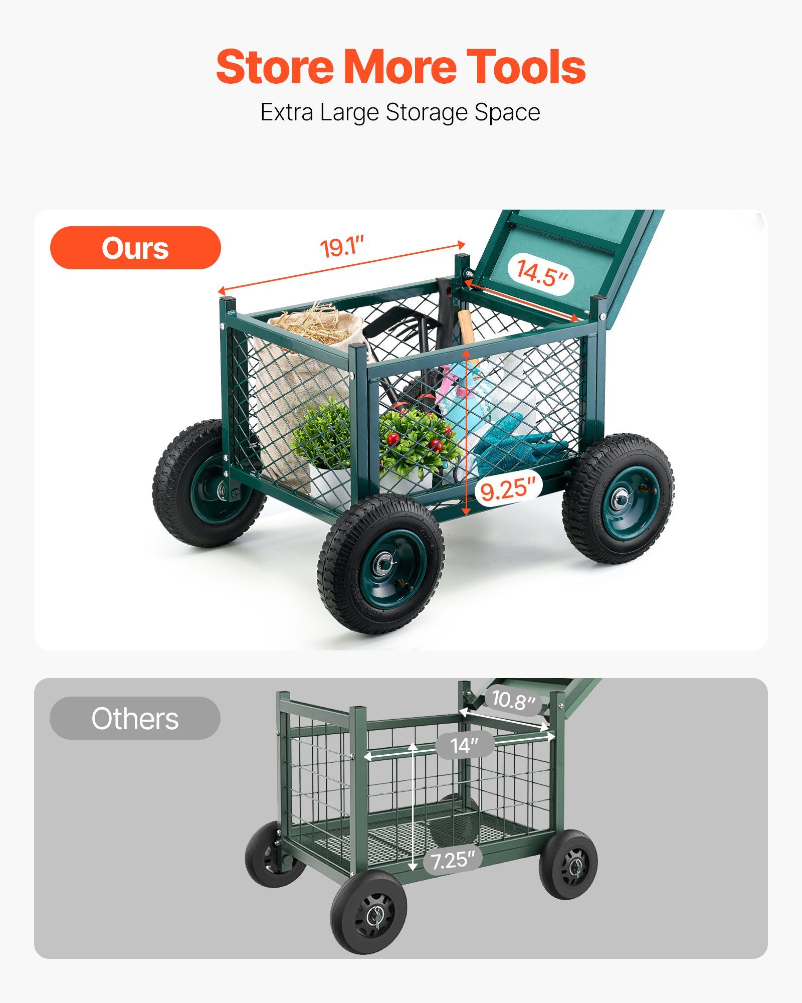 Rolling Garden Cart with Seat, Metal Rolling Garden Work Seat with Wheels, Supports up to 181 kg, Heavy Duty Gardening Cart Scooter, Outdoor Wagon & Stool on Wheels for Lawn, Patio, Backyard - Image 3
