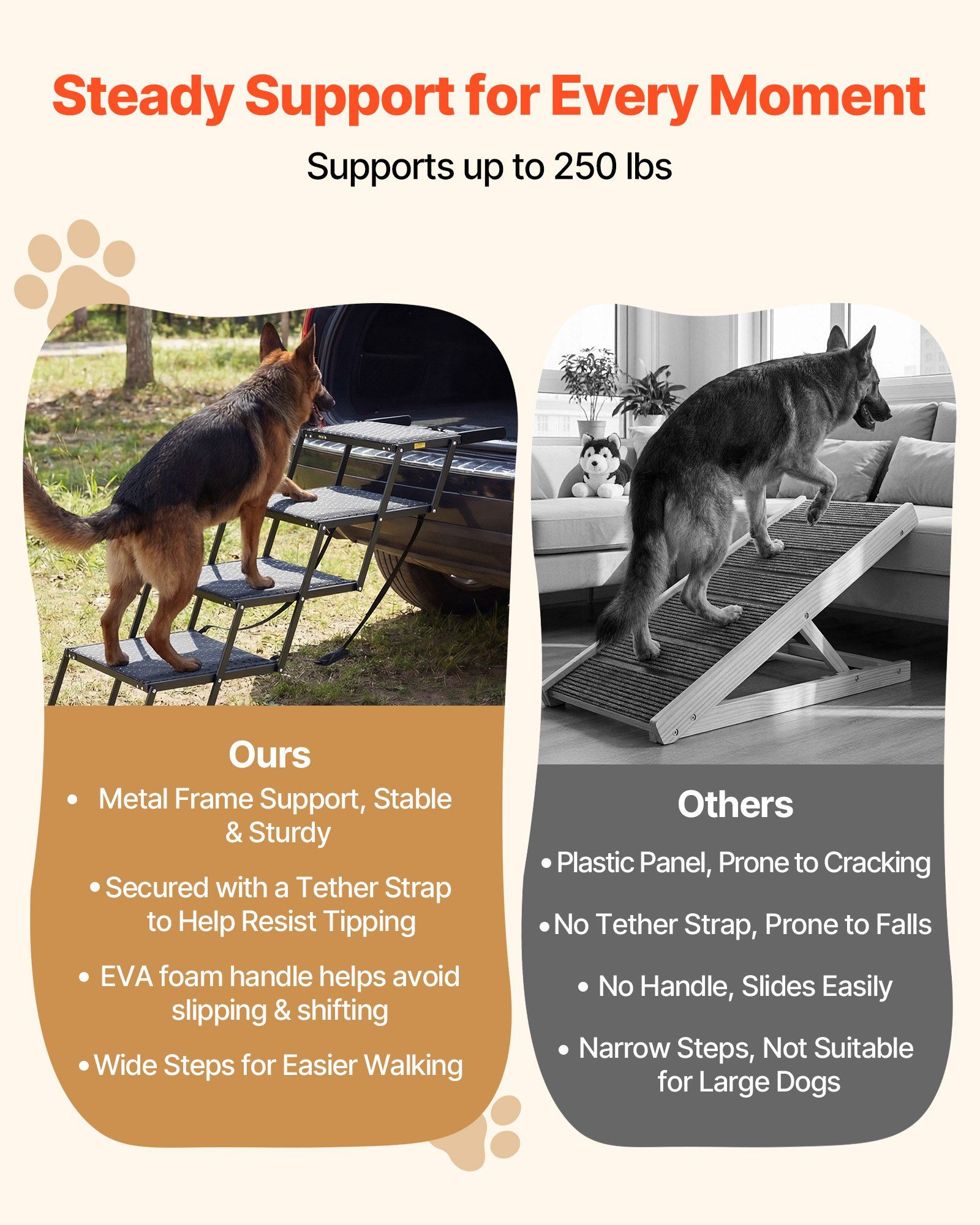 Dog Stairs for Car, 4 Steps Extra Wide Foldable Dog Ramp for Large Dogs with Non-Slip Surface, Portable Lightweight Pet Stairs Ladder for Car, SUV, Truck, High Bed, Sofa, Support up to 113 kg - Image 3