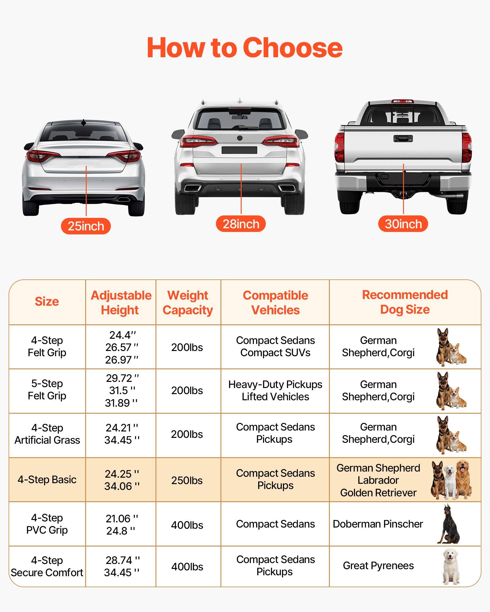 Dog Stairs for Car, 4 Steps Extra Wide Foldable Dog Ramp for Large Dogs with Non-Slip Surface, Portable Lightweight Pet Stairs Ladder for Car, SUV, Truck, High Bed, Sofa, Support up to 113 kg - Image 7
