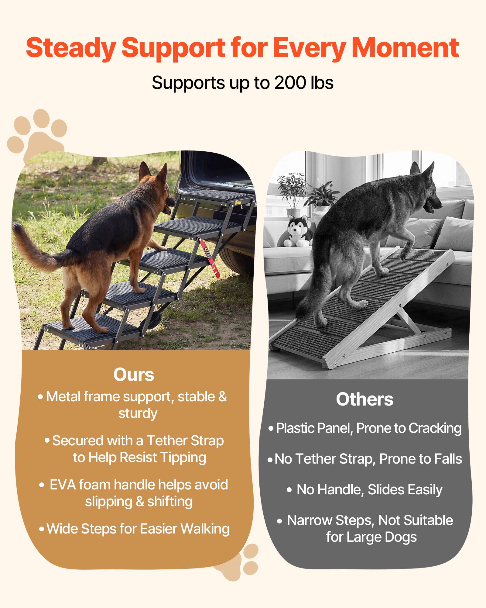 Dog Stairs for Car, 5 Steps Extra Wide Foldable Dog Ramp for Large Dogs with Non-Slip Rug Surface, Portable Lightweight Pet Ladder for Car, SUV, Truck, High Beds, Sofas, Support up to 91 kg - Image 3