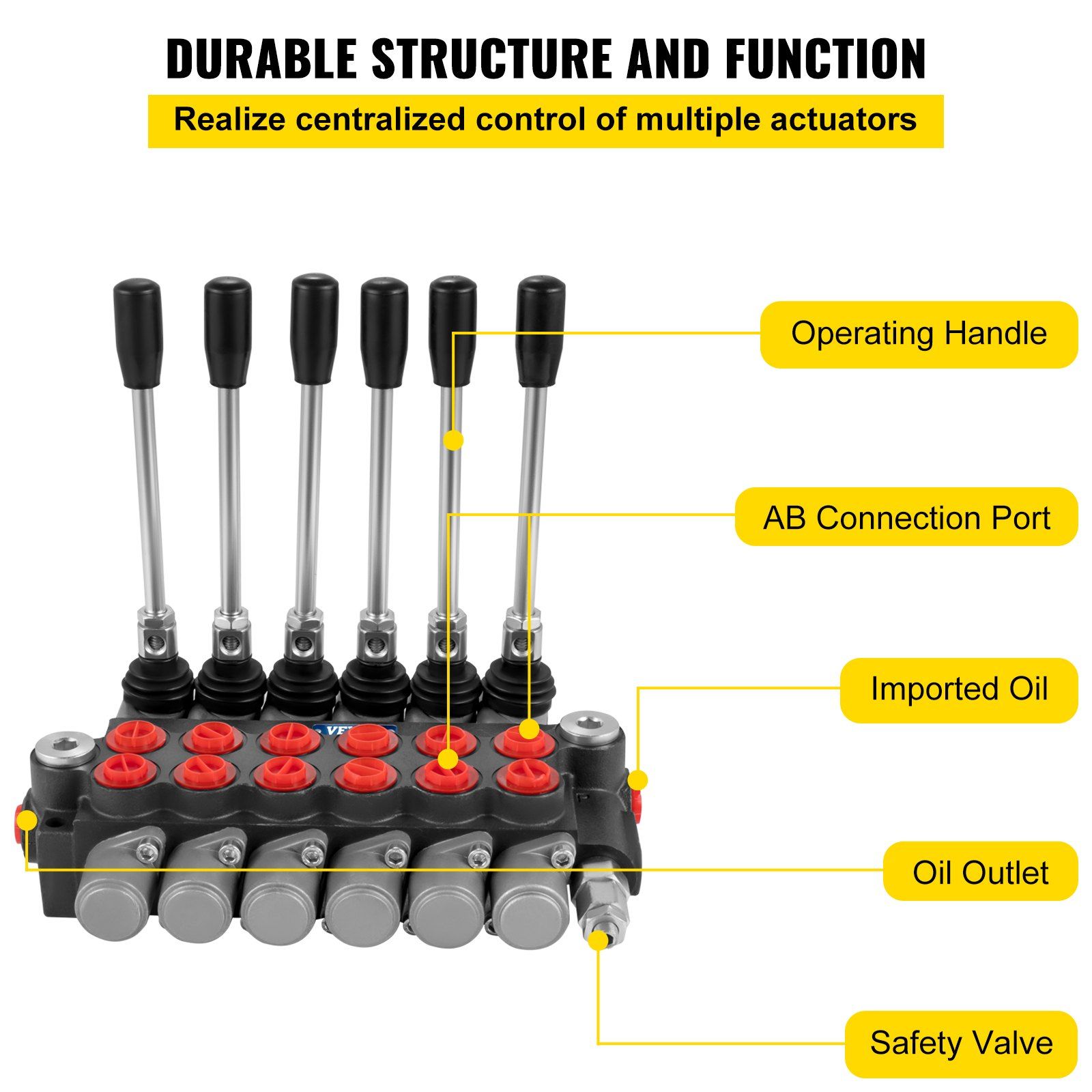 Hydraulic Directional Control Valve, 6 Spool Hydraulic Spool Valve, 11 GPM Hydraulic Loader Valve, 3600 PSI Directional Control Valve, Hydraulic Valves And Controls For Tractors Loaders Tanks - Image 6