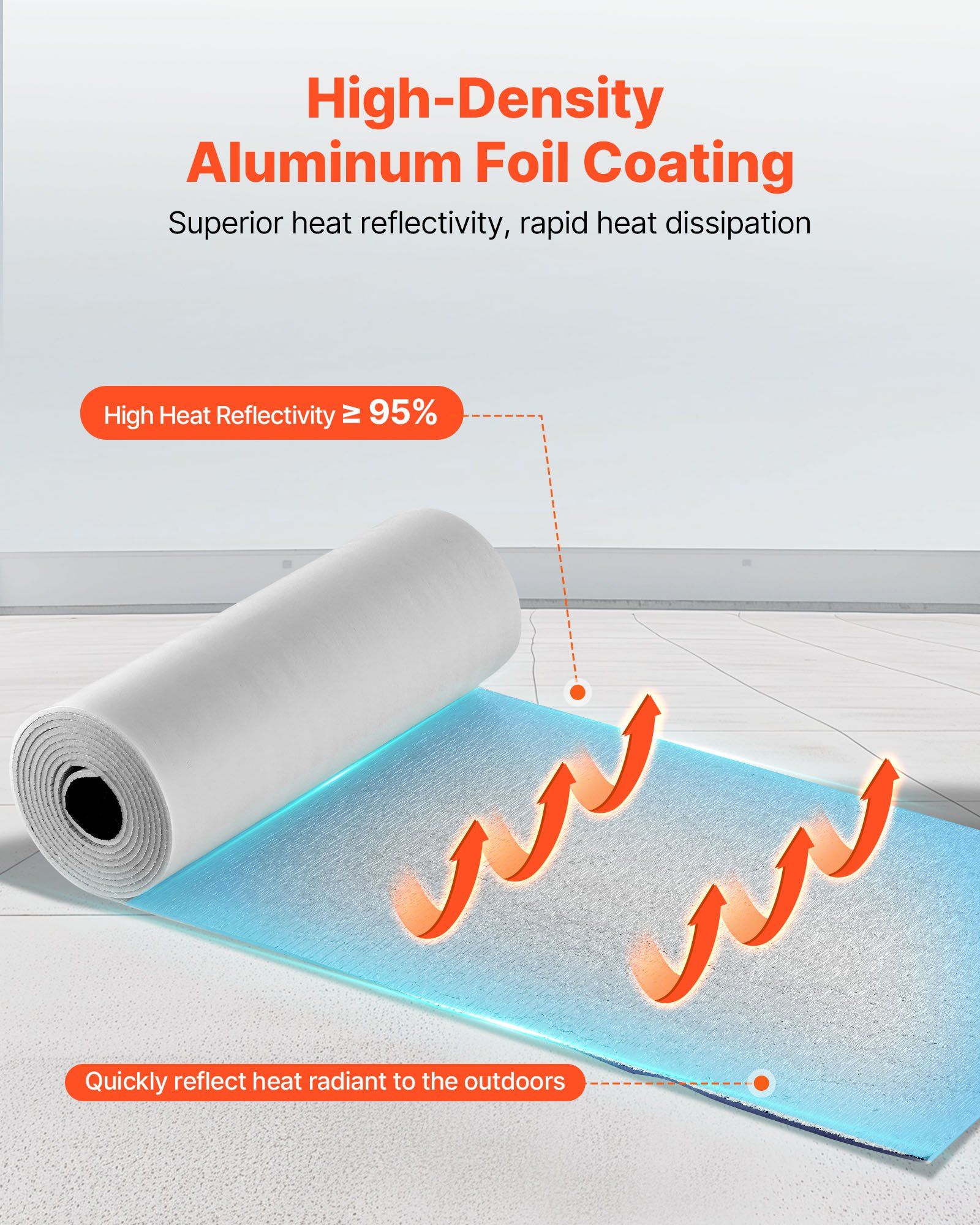 Reflective Insulation Roll, 2 Car Garage Door Thermal Insulation Kit, 6mm 5.49 m x 0.61 m, 4 Rolls Aluminum Foil EPE Foam Core Radiant Barrier, White PE Film Heat Shield for Garage Doors - Image 3