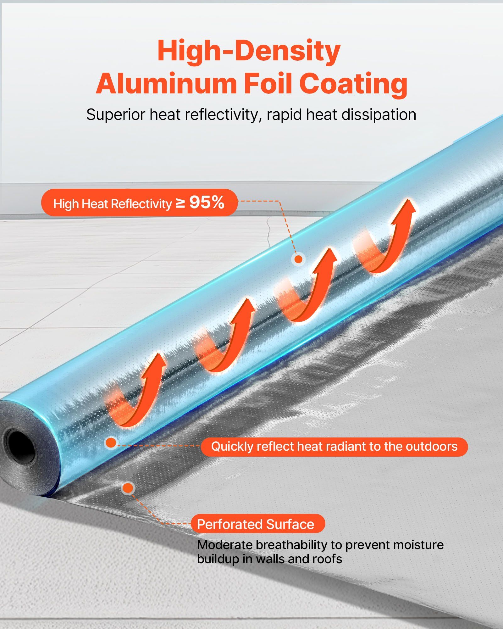 Double Reflective Insulation Roll, Perforated Woven Fabric Radiant Barrier, 0.15mm 76.2m x 1.22m, Double-Sided Aluminum Foil Heat Reflective Shield, Thermal Insulation Roll for Window RV Roof - Image 3