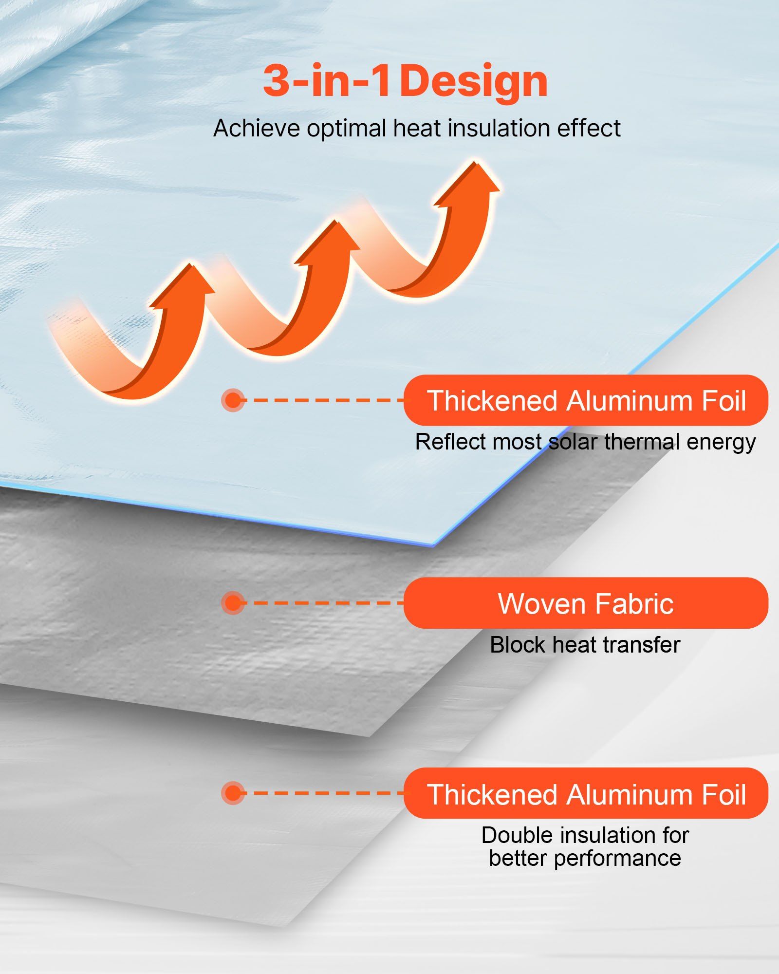 Double Reflective Insulation Roll, Non-Perforated Woven Fabric Radiant Barrier, 0.15mm 38.1m x 1.22m, Double-Sided Aluminum Foil Heat Reflective Shield, Thermal Insulation Roll for Window Roof - Image 2
