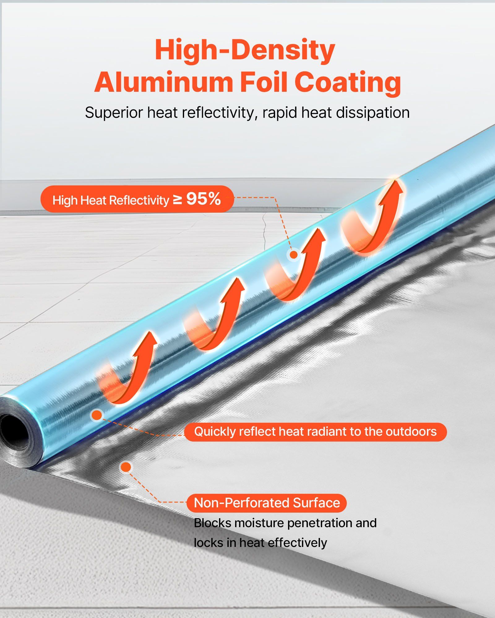 Double Reflective Insulation Roll, Non-Perforated Woven Fabric Radiant Barrier, 0.15mm 38.1m x 1.22m, Double-Sided Aluminum Foil Heat Reflective Shield, Thermal Insulation Roll for Window Roof - Image 3