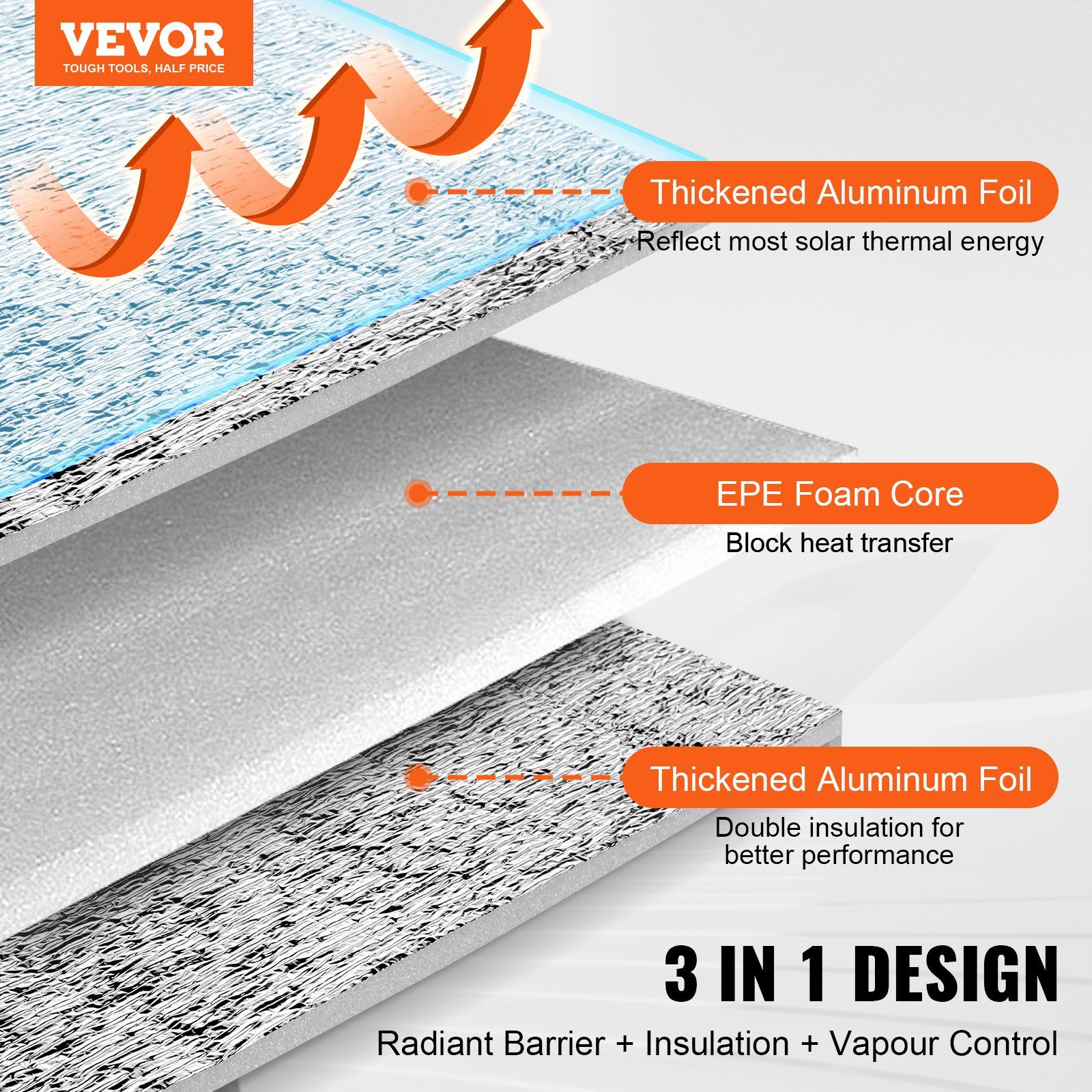 Double Reflective Insulation Roll, Foam Core Radiant Barrier, 3.2 mm 48 in x 50 ft, Double-Sided Aluminum Foil EPE Foam Heat Reflective Shield, Thermal Insulation Roll for Window RV Roof - Image 2