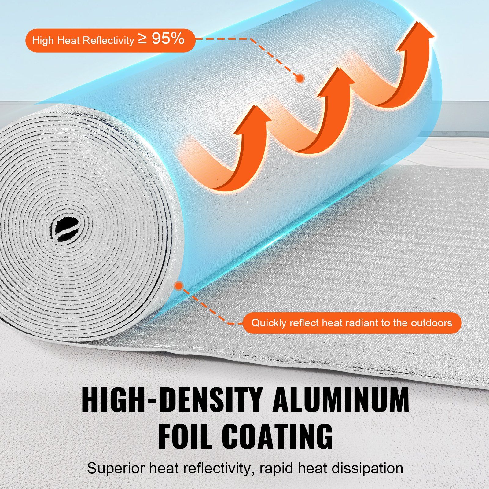 Double Reflective Insulation Roll, Foam Core Radiant Barrier, 3.2 mm 48 in x 50 ft, Double-Sided Aluminum Foil EPE Foam Heat Reflective Shield, Thermal Insulation Roll for Window RV Roof - Image 3