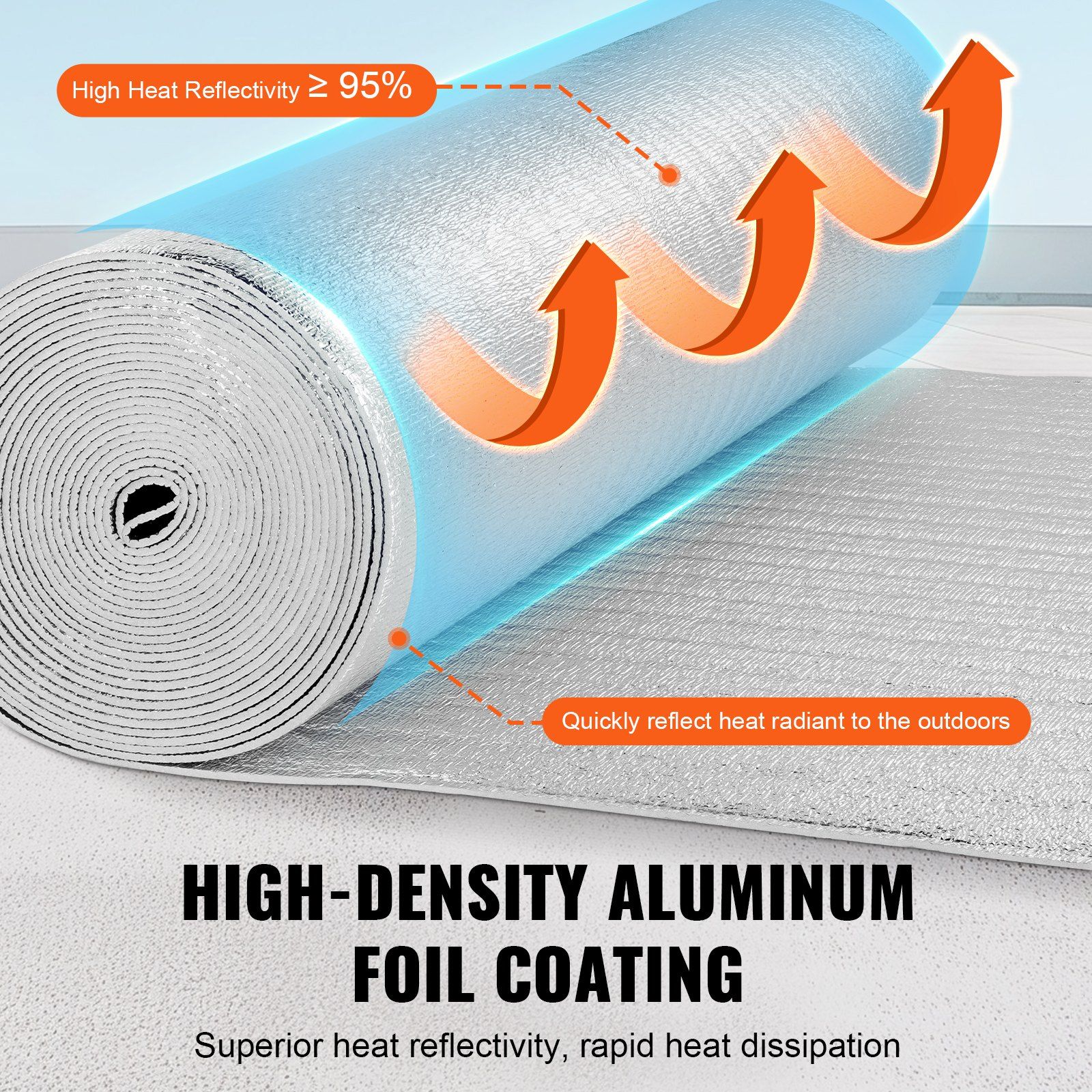 Double Reflective Insulation Roll, Foam Core Radiant Barrier, 5.5mm 48 in x 50 ft, Double-Sided Aluminum Foil EPE Foam Heat Reflective Shield, Thermal Insulation Roll for Window RV Roof - Image 3