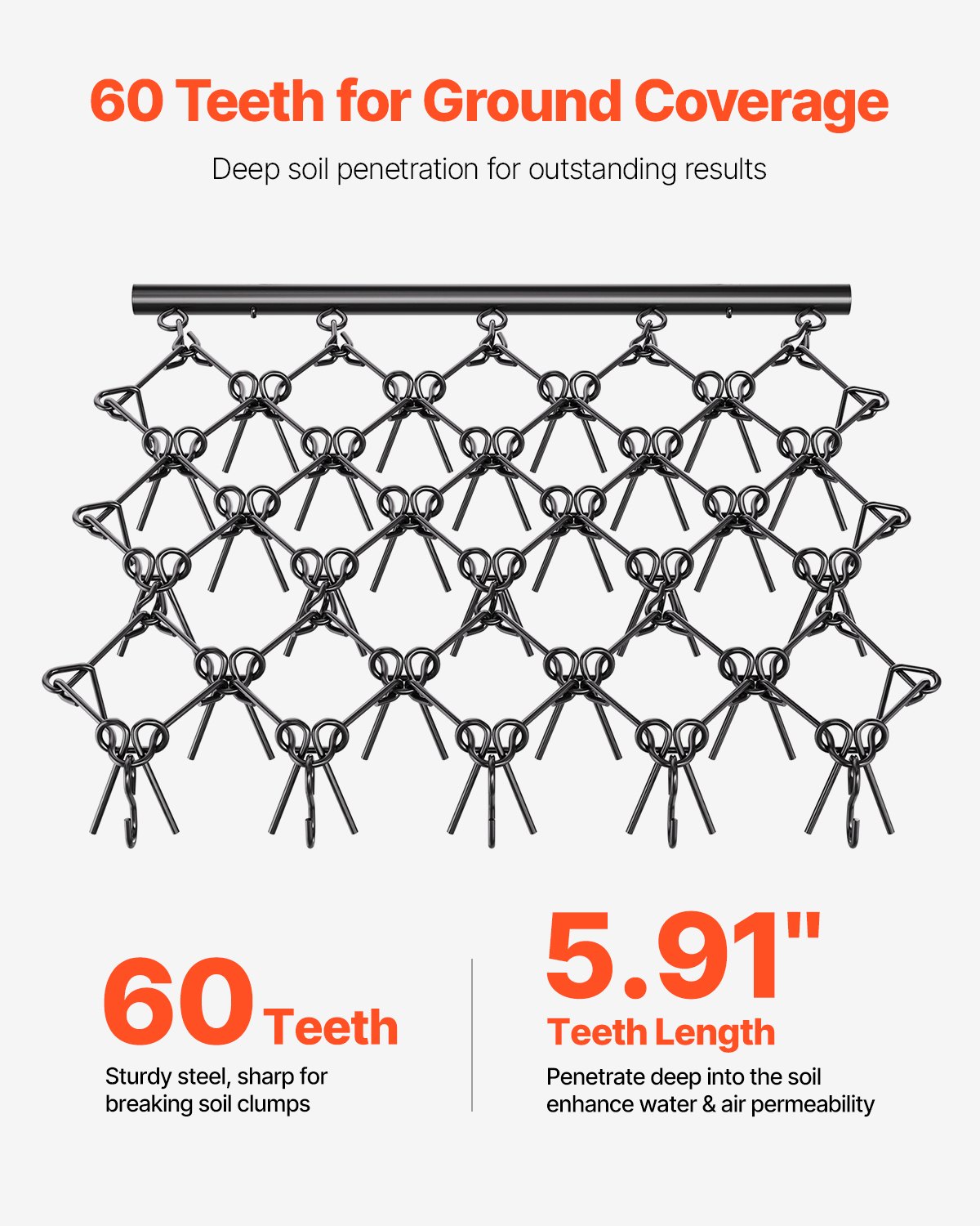 Drag Harrow, 5 x 4.5 ft Durable Chain Harrow with 60 Sharp Teeth, Suitable for ATV UTV Tractor, Ideal for Soil Preparation, Seeding, Smoothing Landscapes, and Yard Gravel Driveway Maintenance - Image 3