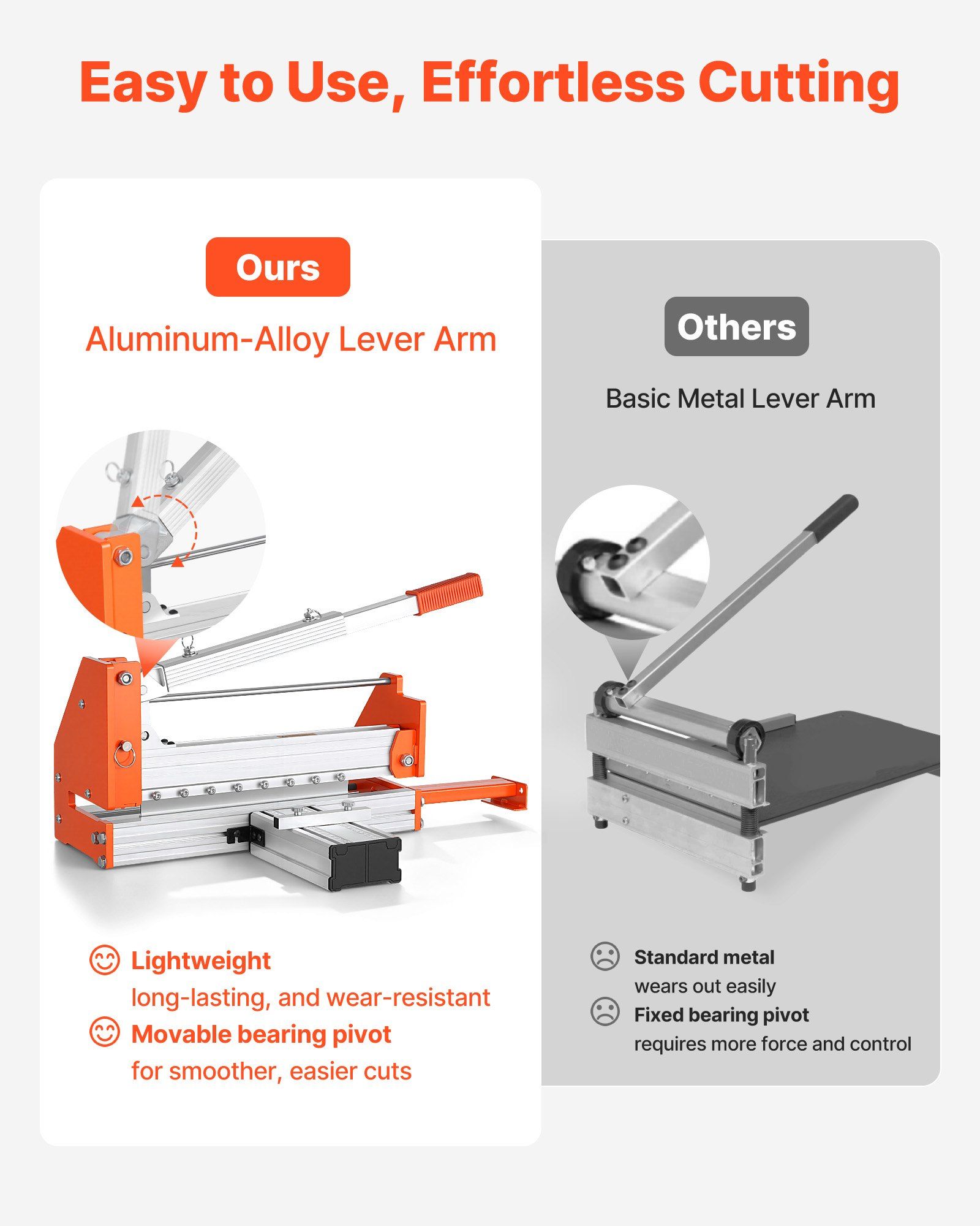 304.8mm Vinyl Floor Cutter, 12mm Thick Laminate Flooring Cutter with Upgraded Labor-Saving Aluminum-Alloy Lever, Telescoping Support Plate, Cuts Certain Engineered Wood, LVT, VCT, SPC, LVP, WPC - Image 2