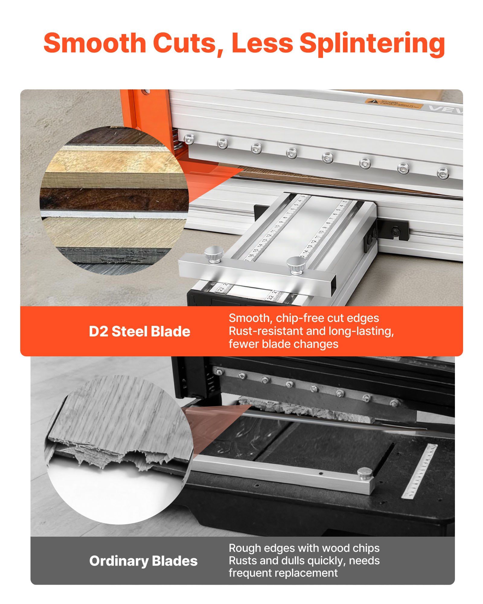 304.8mm Vinyl Floor Cutter, 12mm Thick Laminate Flooring Cutter with Upgraded Labor-Saving Aluminum-Alloy Lever, Telescoping Support Plate, Cuts Certain Engineered Wood, LVT, VCT, SPC, LVP, WPC - Image 4