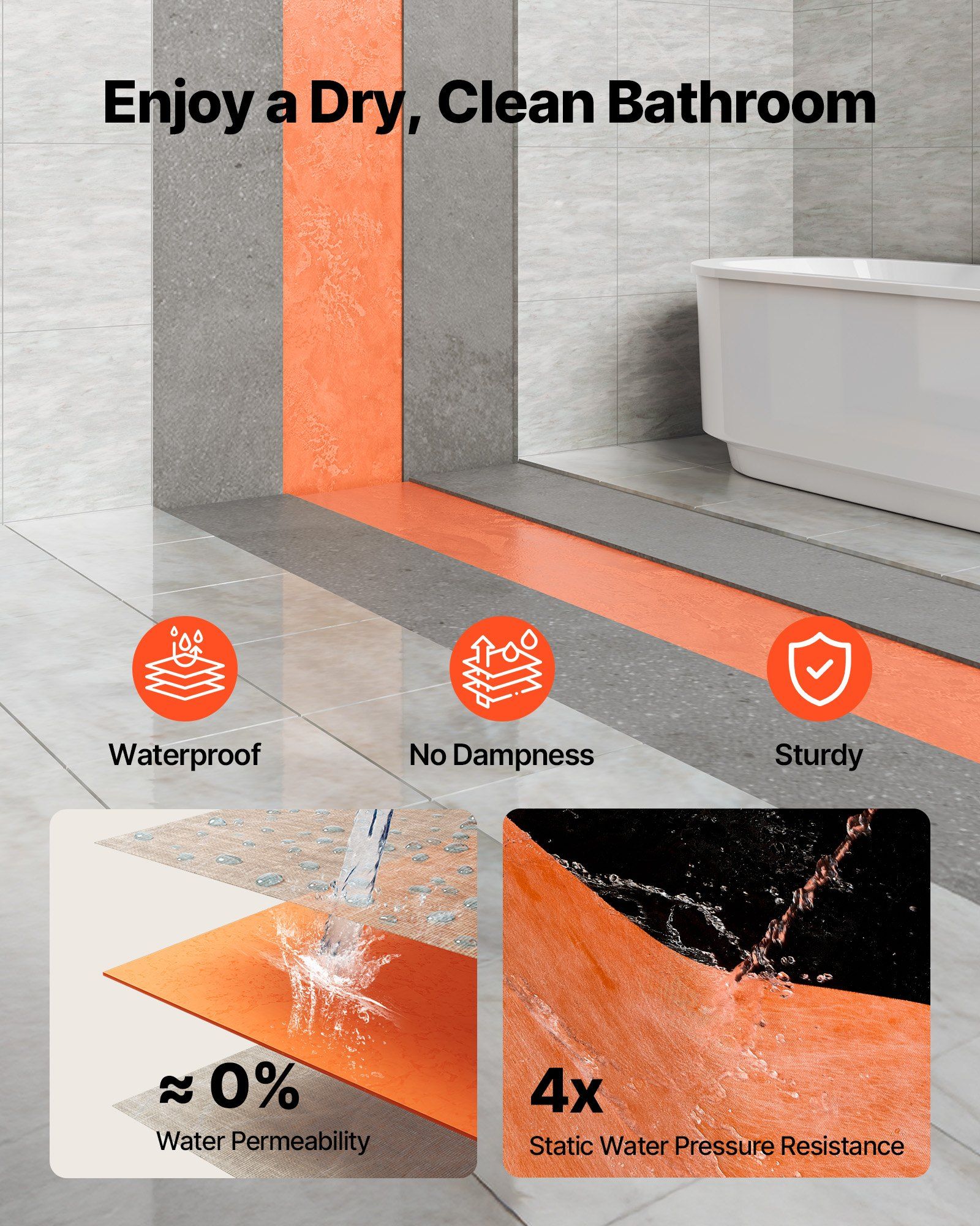Waterproof Membrane for Shower, 0.13 x 30 m 3.84 m² Waterproofing Tile Membrane, 0.5mm Thick Polyethylene Fabric Roll, Easy to Cut for Bathroom, Kitchen, Sauna, Corners, Niches, Tile Joints - Image 2