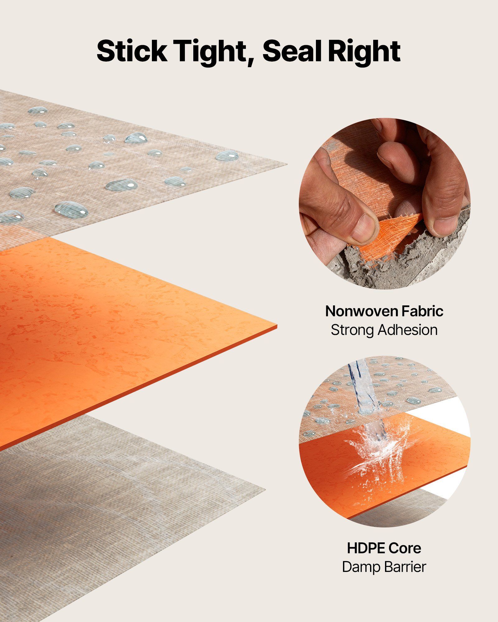 Waterproof Membrane for Shower, 0.13 x 30 m 3.84 m² Waterproofing Tile Membrane, 0.5mm Thick Polyethylene Fabric Roll, Easy to Cut for Bathroom, Kitchen, Sauna, Corners, Niches, Tile Joints - Image 4