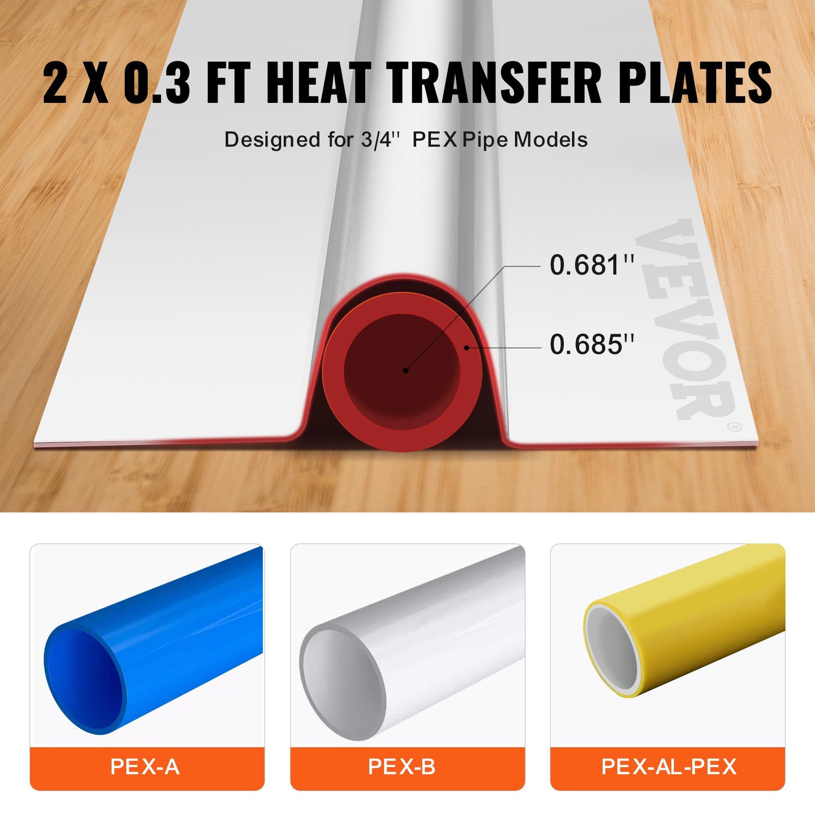 PEX Heat Transfer Plates 1.2m, Radiant Heat Plates for 19mm PEX Pipe, Durable Aluminum & Easy Trimming and Install Underfloor Heat Tubing Plates, Perfect for Wooden Floors (200pcs) - Image 3