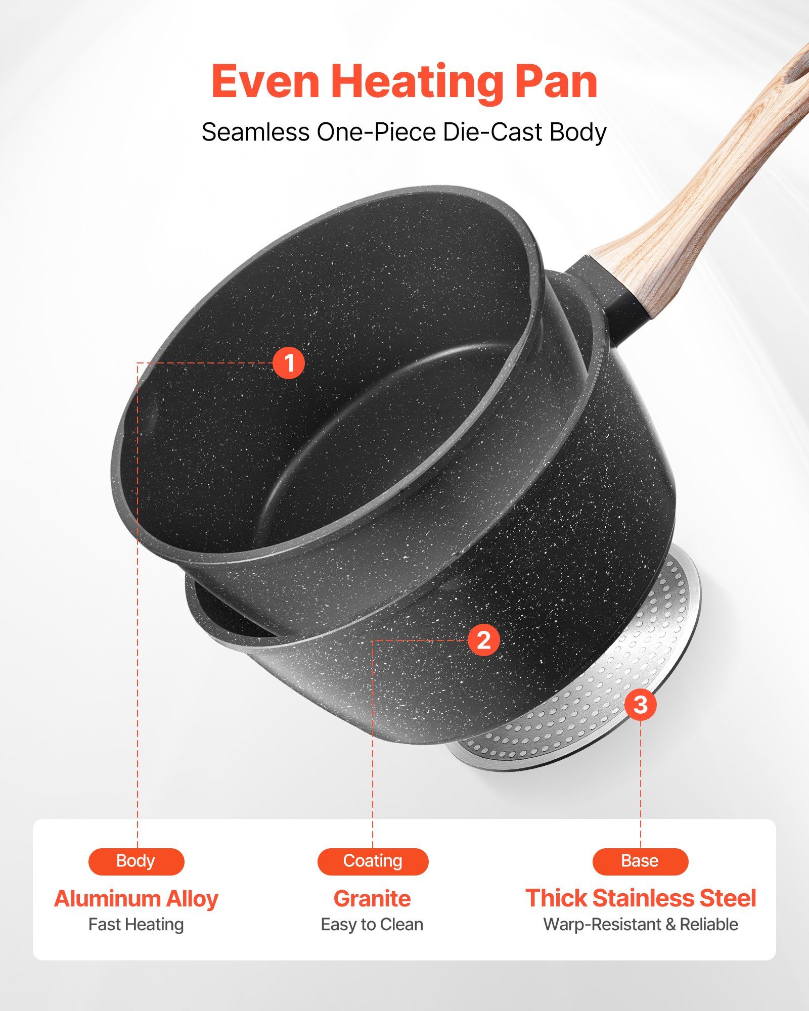 2.5 QT Saucepan, Nonstick Saucepan with Tempered Glass Lid, Multipurpose Cooking Sauce Pot with Detachable Handle, Sauce Pan Small Kitchen Cooking Pot with Coating, Induction Compatible, Black - Image 3