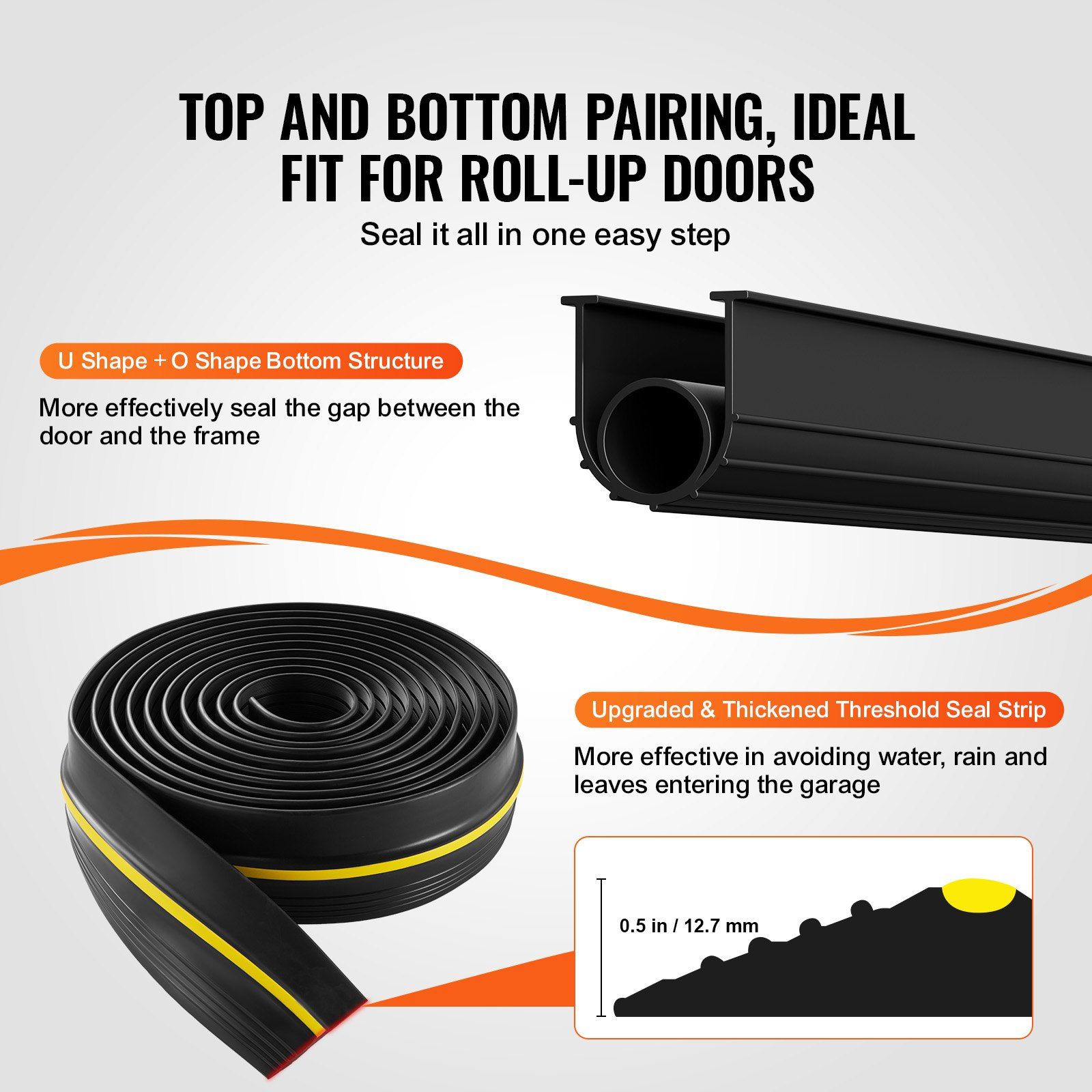 Garage Door Threshold and Bottom Seals Kit, 20 FT U Shape+O Ring Universal Garage Door Bottom Seal Weatherstrip PVC, Combine with Weatherproof Garage Threshold Seal Strip with Adhesive, Black - Image 3