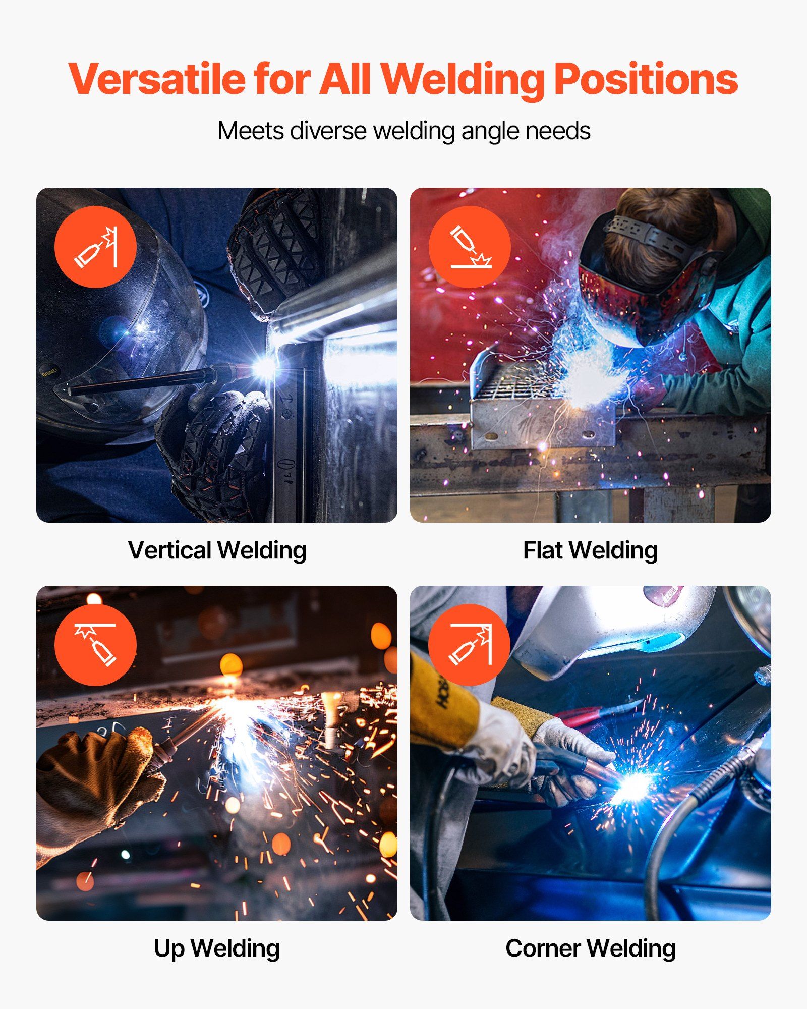 Flux Core MIG Welding Wire, E71T-11 0.9mm 0.45kg, Gasless Mild Steel Welding Wire with Low Spatter for All Position Arc Welding, Self-Shielded for Outdoor Use (Pack of 2 Rolls) - Image 5