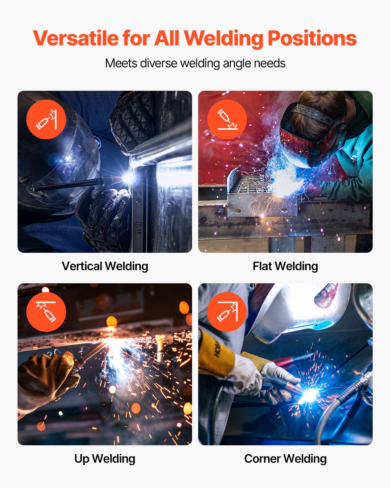 Flux Core MIG Welding Wire, E71T-11 0.8mm 0.9kg, Gasless Mild Steel Welding Wire with Low Spatter for All Position Arc Welding, Self-Shielded for Outdoor Use - Image 5