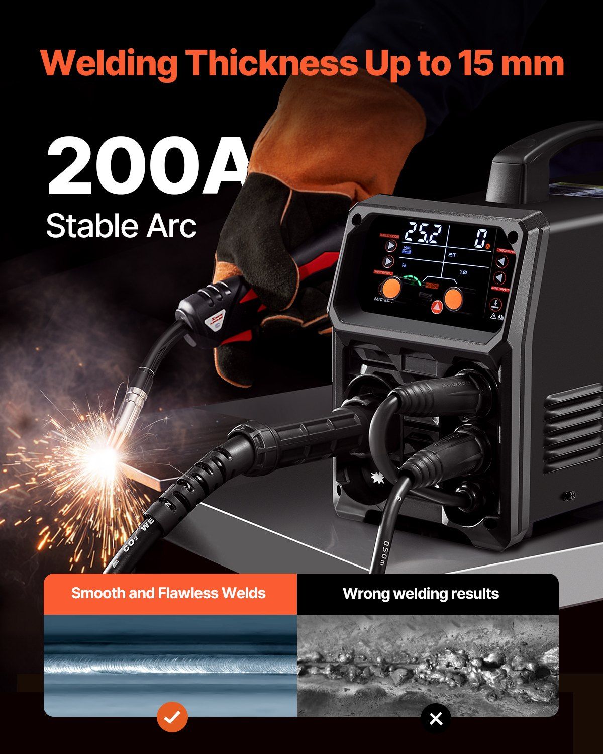 MIG Welder, 200A Synergic Mig Welding Machine, 4-in-1 Gas MIG/Flux Core MIG/Stick/Lift TIG Multi-Process Welder Machine with IGBT Inverter Technology and LCD Screen Display - Image 3