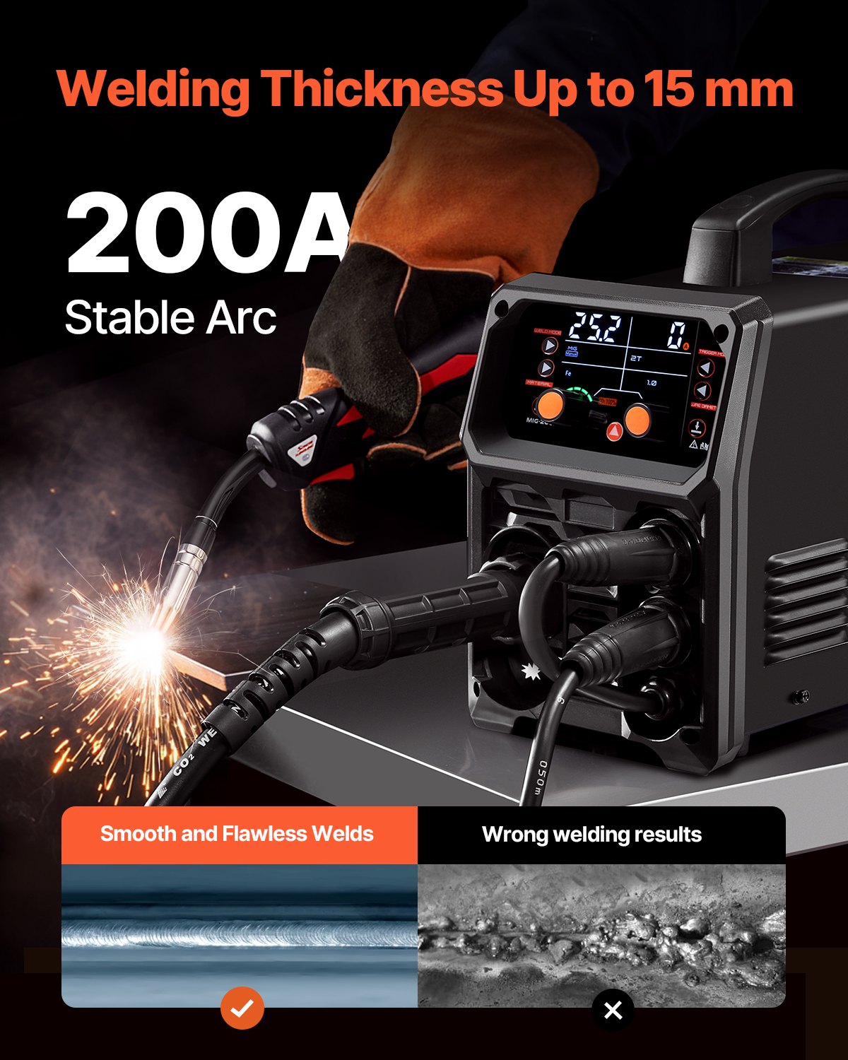 Pro MIG Welder, 200Amp Pluse Mig Welding Machine, 5-in-1 Synergic Welder Machine MIG Pluse/Gas MIG/Flux Core MIG/Stick/Lift TIG with IGBT Inverter Technology and LCD Screen Display - Image 3