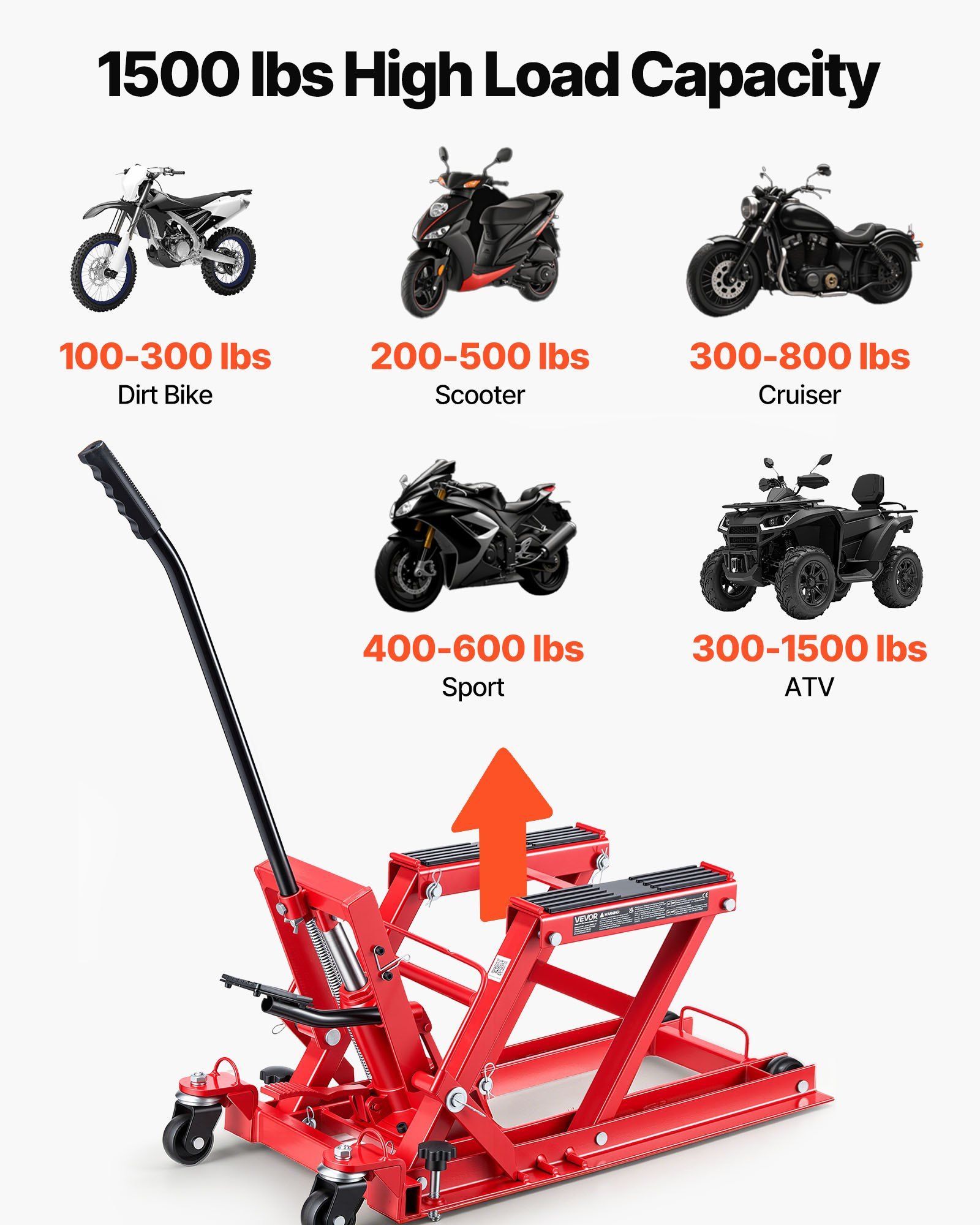 Hydraulic Motorcycle Lift Jack, 680 kg Capacity, ATV Lift Jack Portable Motorcycle Hoist Stand with 4 Wheels, 115-385 mm Height Range, Hydraulic Foot-Operated Hoist Stand for ATVs, Dirt Bikes - Image 2