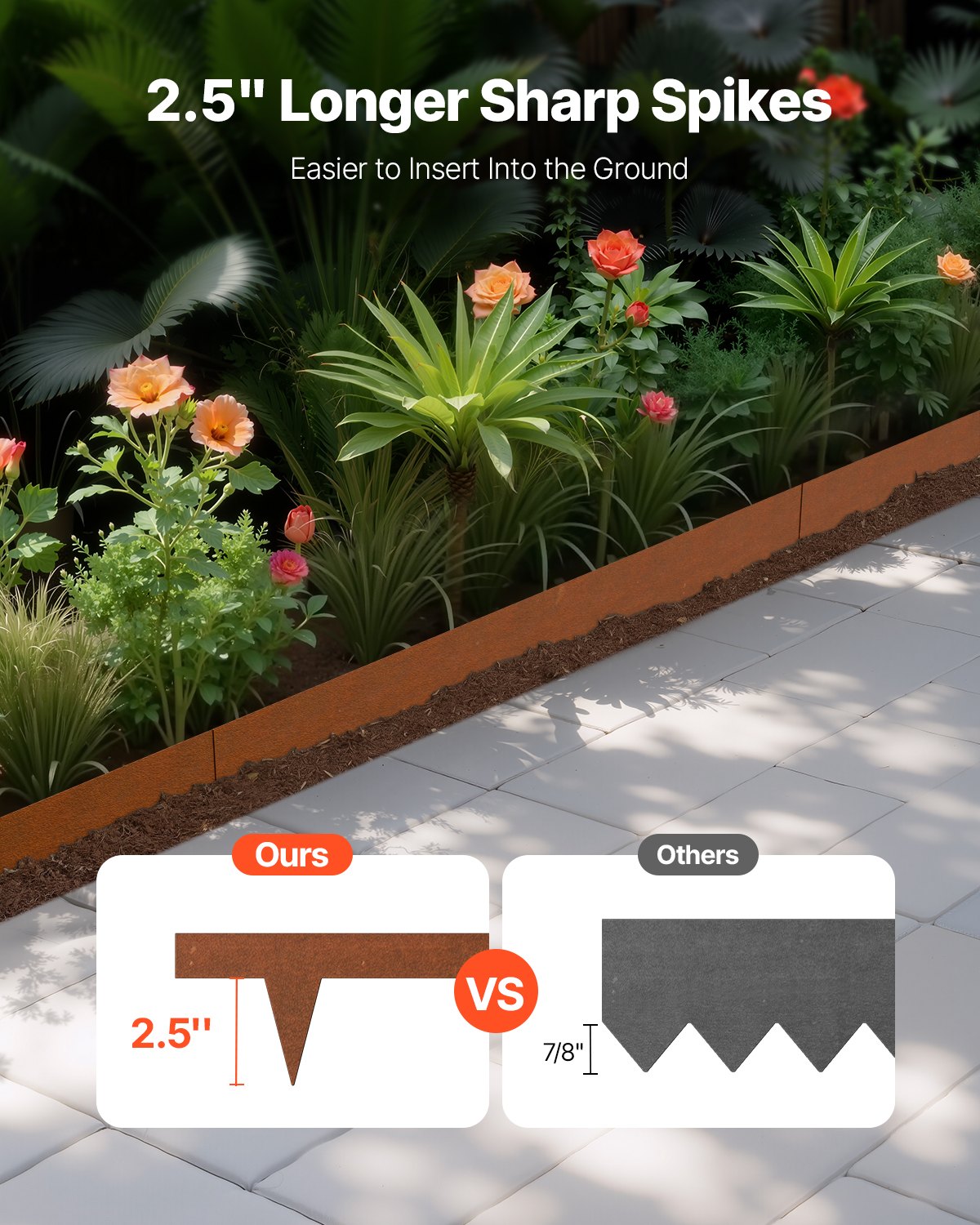 Steel Landscape Edging, 10 Packs 40 x 4.5 in Weather-Resistant & Pre-Rust Metal Landscape Edging, Bendable Garden Edging Border, Heavy Duty Lawn Edging, Flower Bed Yard Pathway Divider - Image 2