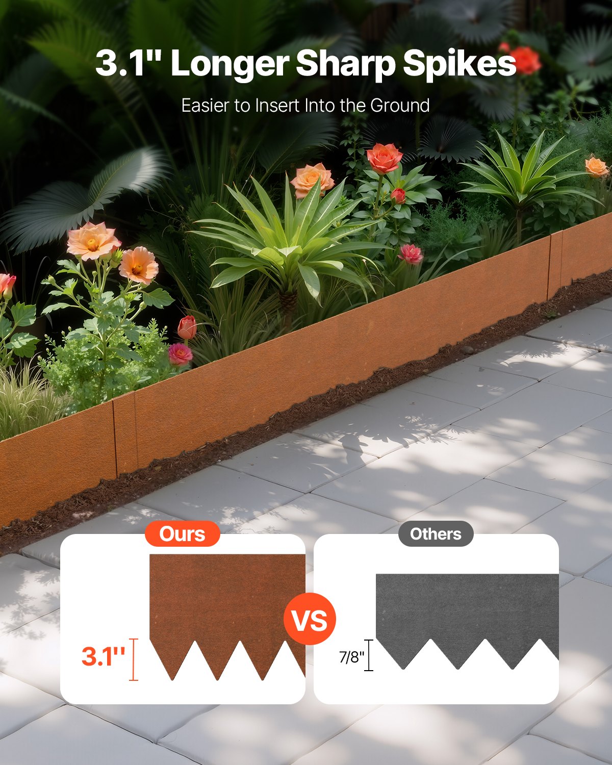 Steel Landscape Edging, 6 Packs 40 x 8 in Weather-Resistant & Pre-Rust Metal Landscape Edging, Bendable Garden Edging Border, Lawn Edging for Flower Bed Yard Pathway Divider - Image 2