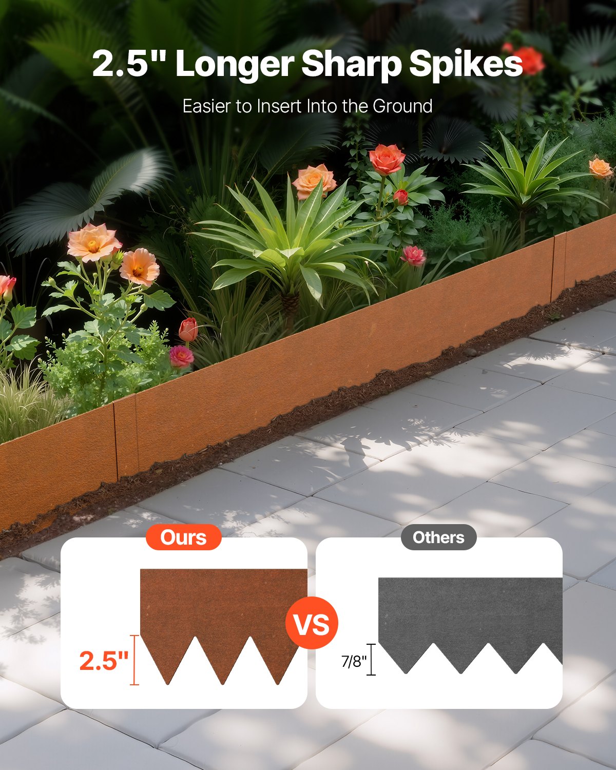 Steel Landscape Edging, 6 Packs 40 x 6 in Weather-Resistant & Pre-Rust Metal Landscape Edging, Bendable Garden Edging Border, Heavy Duty Lawn Edging, Flower Bed Yard Pathway Divider - Image 2