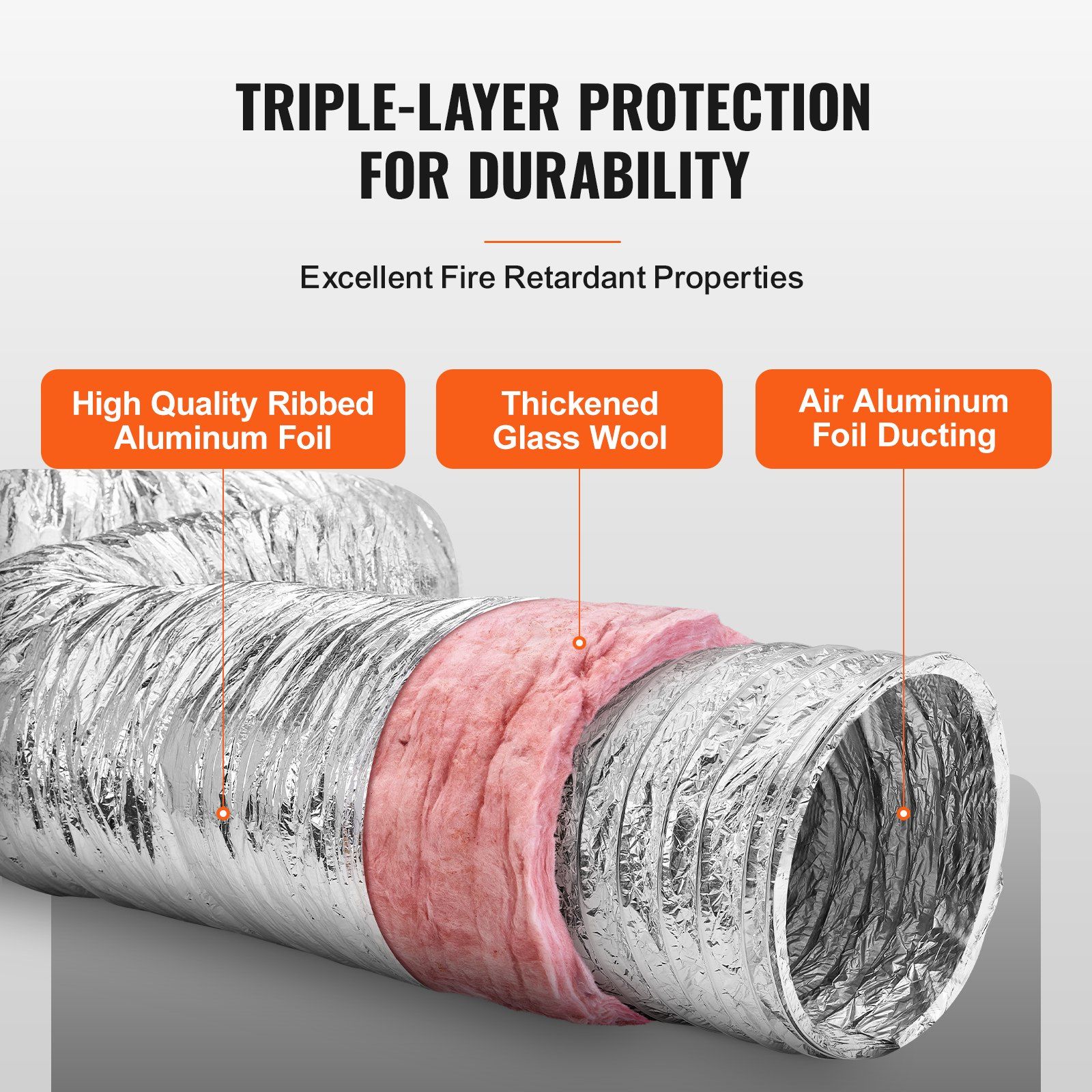 Dryer Vent Hose, 254MM Insulated Flexible Duct 7.62M Long with 2 Duct Clamps, Heavy-Duty Three Layer Protection for HVAC Heating Cooling Ventilation and Exhaust, R-6.0 Flame Resistance Value - Image 3