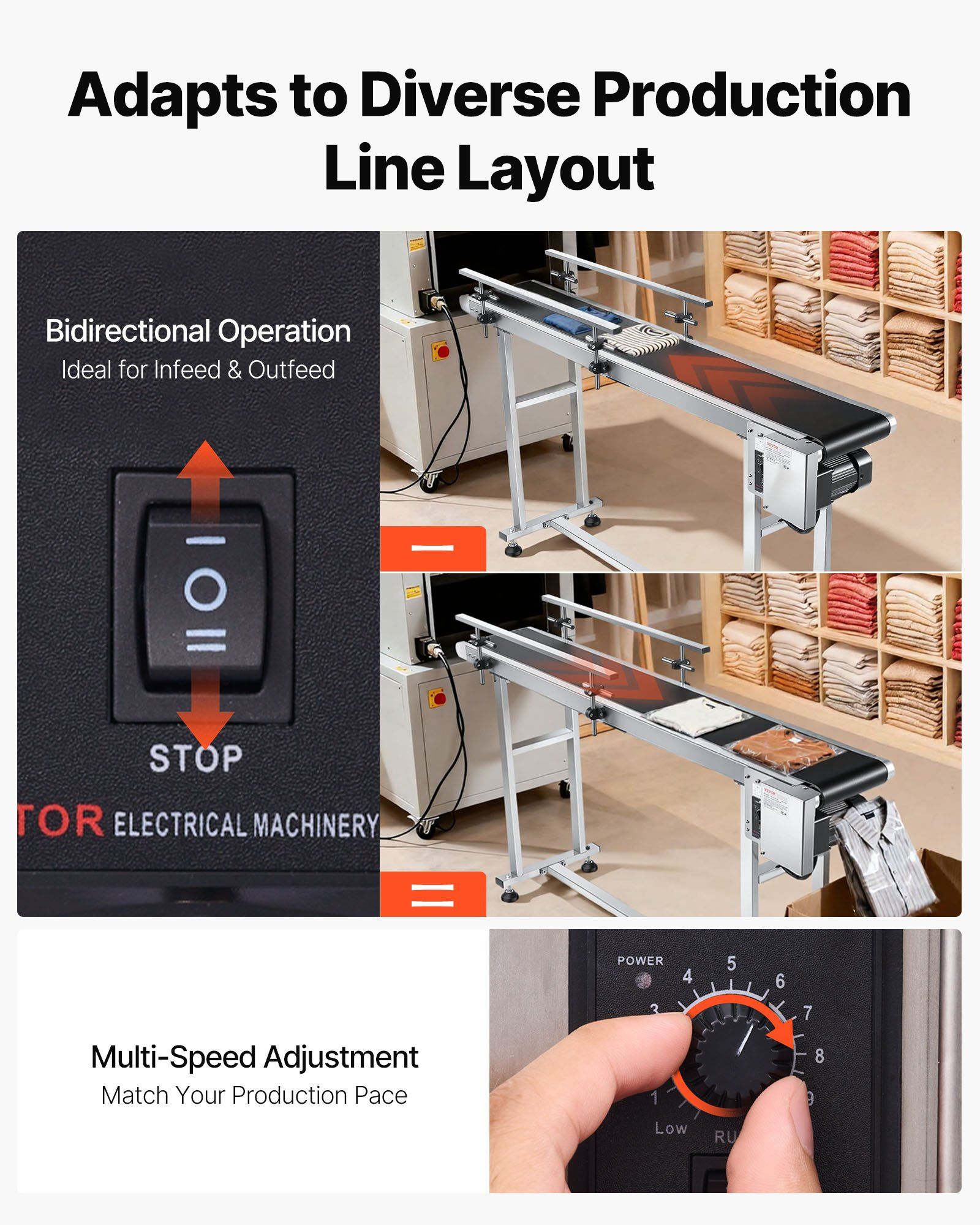 Belt Conveyor, 1498.6 x 198.1 mm Conveyor Table Heavy Duty Stainless Steel Motorized Belt Conveyor for Inkjet Coding Applications Powered PVC Belt Anti-Static Adjustable Speed (Double Guardrail) - Image 4