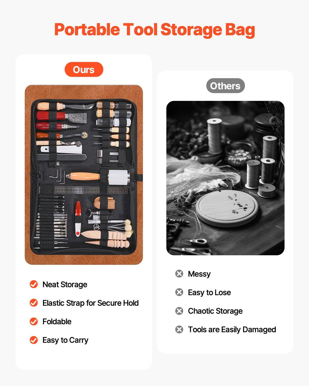 Leather Working Tools Kit, 59 PCS Leather Craft Tools with Portable Canvas Storage Bag, Engraving Punching Sewing Stamping Sanding Tools, Ideal for Beginners DIY Enthusiasts and Professionals - Image 6