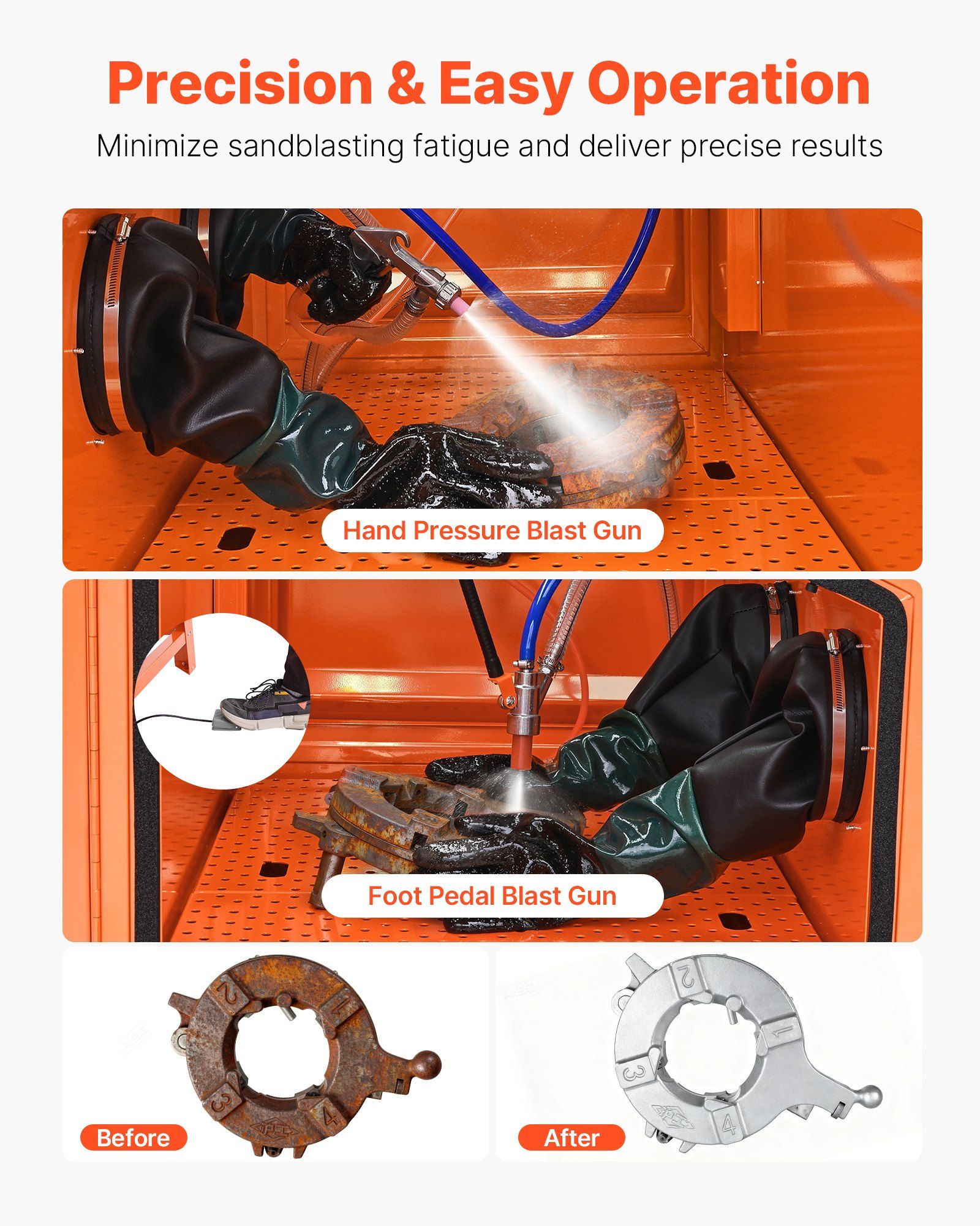 435L Sandblasting Cabinet, Heavy Duty Steel Sand Blaster with Dual Blasting Guns Kit, 117L Media Hopper & 1200W Powerful Dust Collector for Oversized Parts Rust Removal, Surface Finishing - Image 3