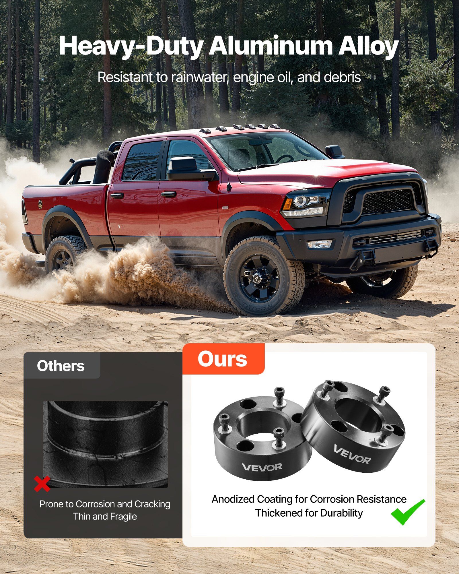 63.5 mm Front Leveling Lift Kit for 2004-2025 Ford F150 2WD/4WD, 2003-2018 Expedition, 2005-2008 Lincoln Mark LT, Chassis Level Kit with 2PCS Heavy Duty Forged Aluminum Suspension Strut Spacers - Image 6