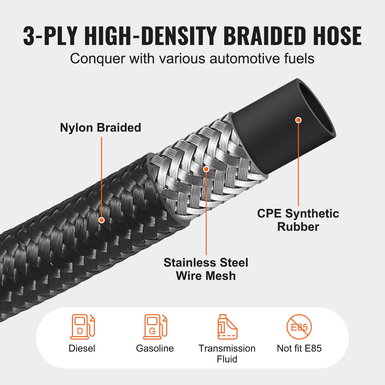 10AN Fuel Line Kit, 3.05 m Fuel Hose Kit, 1.4 cm Nylon Stainless Steel Braided Fuel Line Oil/Gas/Diesel Hose End Fitting Kit, with 7 PCS Swivel Fitting Adapter Kit, Black - Image 3