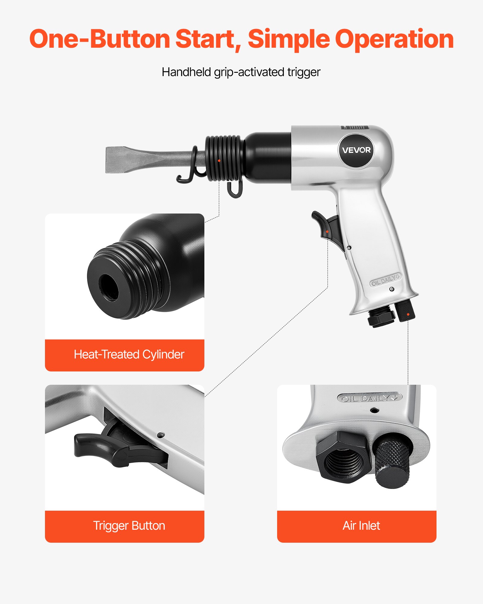 Air Hammer, 4500BPM Pneumatic Hammer with 40mm Stroke & 4PCS Chisels Round Shank, Lightweight & Compact Air Chisel Pneumatic Shovel Tool for Cutting Punching Scraping - Image 3