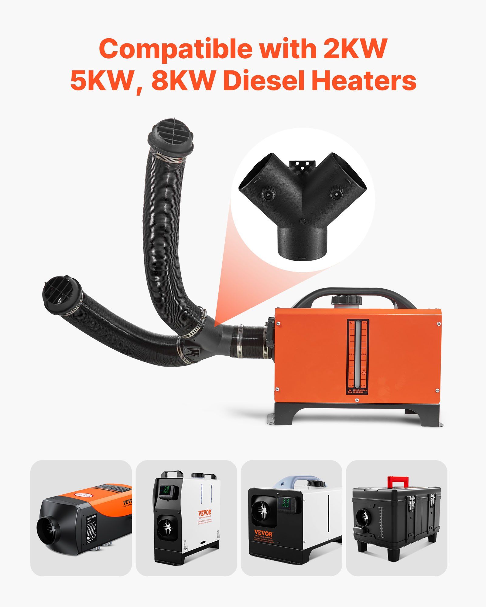 Diesel Heater Connector, 75mm Diesel Heater Duct Connector Accessories, 3-Way Y Branch Diesels Heaters Air Vent Duct with 2 90° Rotatable Valves, Black Joint Connectors for 2KW 5KW 8KW Heaters - Image 3