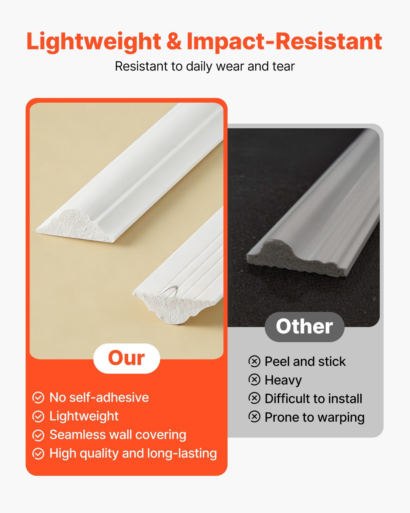 Wall Molding 3 Pack, Wainscoting Panels Kit, Lightweight Paintable Polystyrene, Easy to Install Accent Wall Trim for Interior Décor Living Room, Bedroom, Home, White (58x143 + 58x58 cm) - Image 5