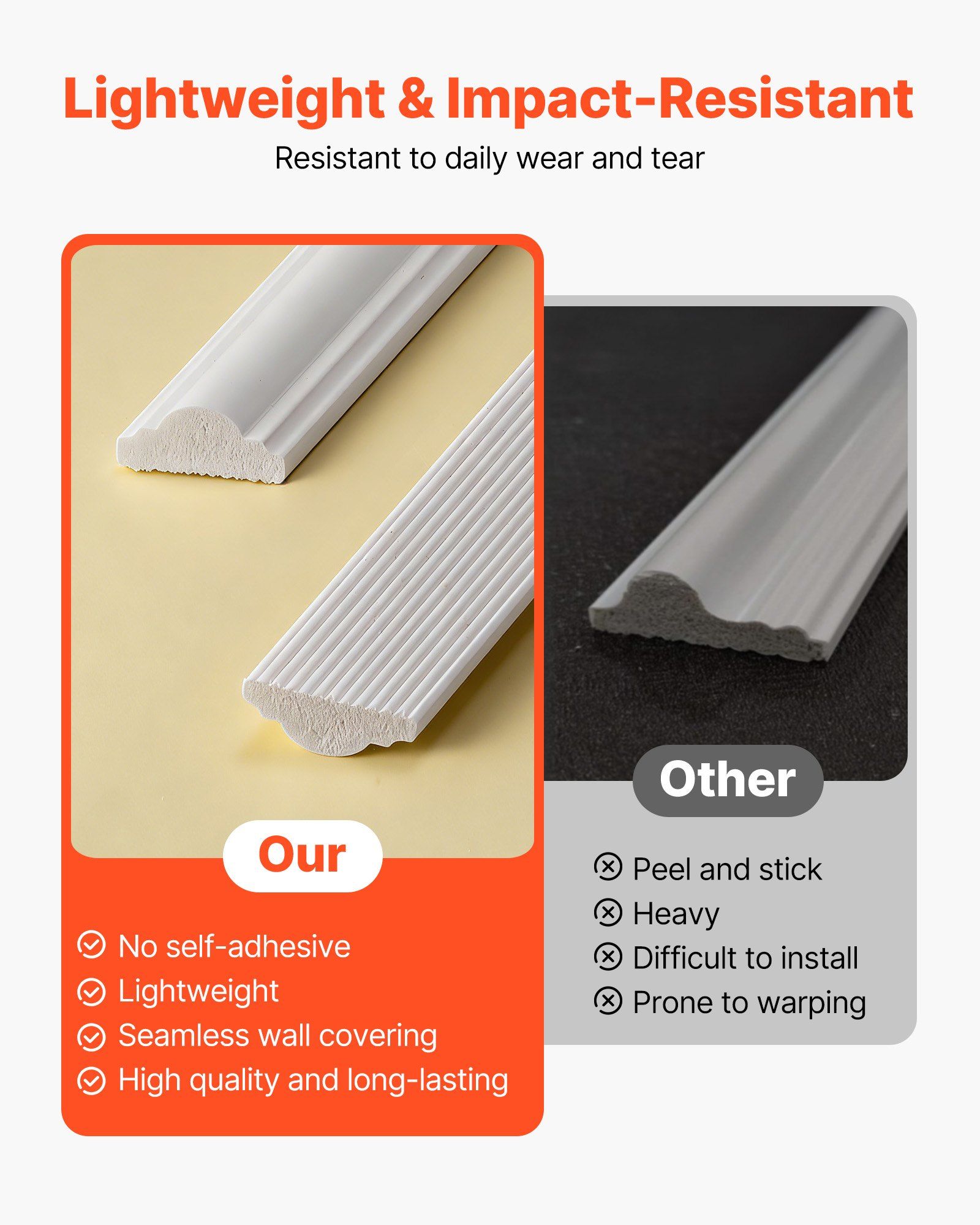Wall Molding 3 Pack, Wainscoting Panels Kit, Lightweight Paintable Polystyrene, Easy to Install, Waterproof Accent Wall Trim for Interior Décor Living Room, Bedroom, White (61x137 + 61x61 cm) - Image 5
