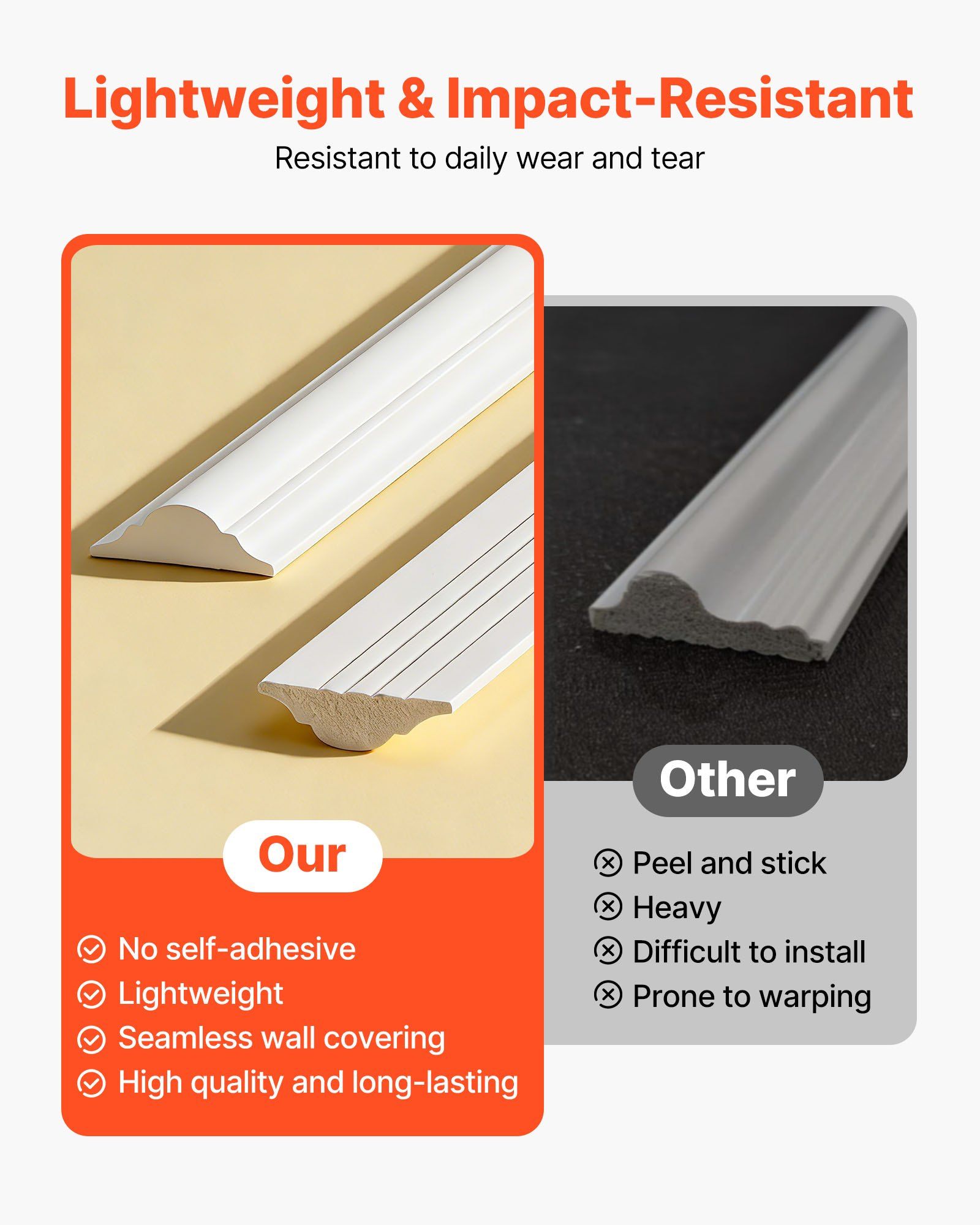 Wall Molding 3 Pack, Wainscoting Panels Kit, Lightweight Paintable Polystyrene, Easy to Install, Waterproof Accent Wide Profile Trim for Interior Living Room, Bedroom,White (61x137 + 61x61 cm) - Image 5