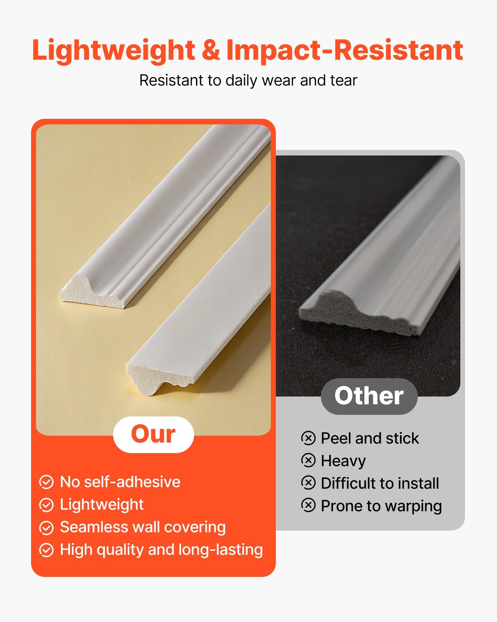 Wall Molding 3 Pack, Wainscoting Panels Kit with Dual-Line Wide & Narrow Profile, Lightweight Paintable Polystyrene, Easy to Install Accent Wall Trim for Interior Living Room, Bedroom,White - Image 5
