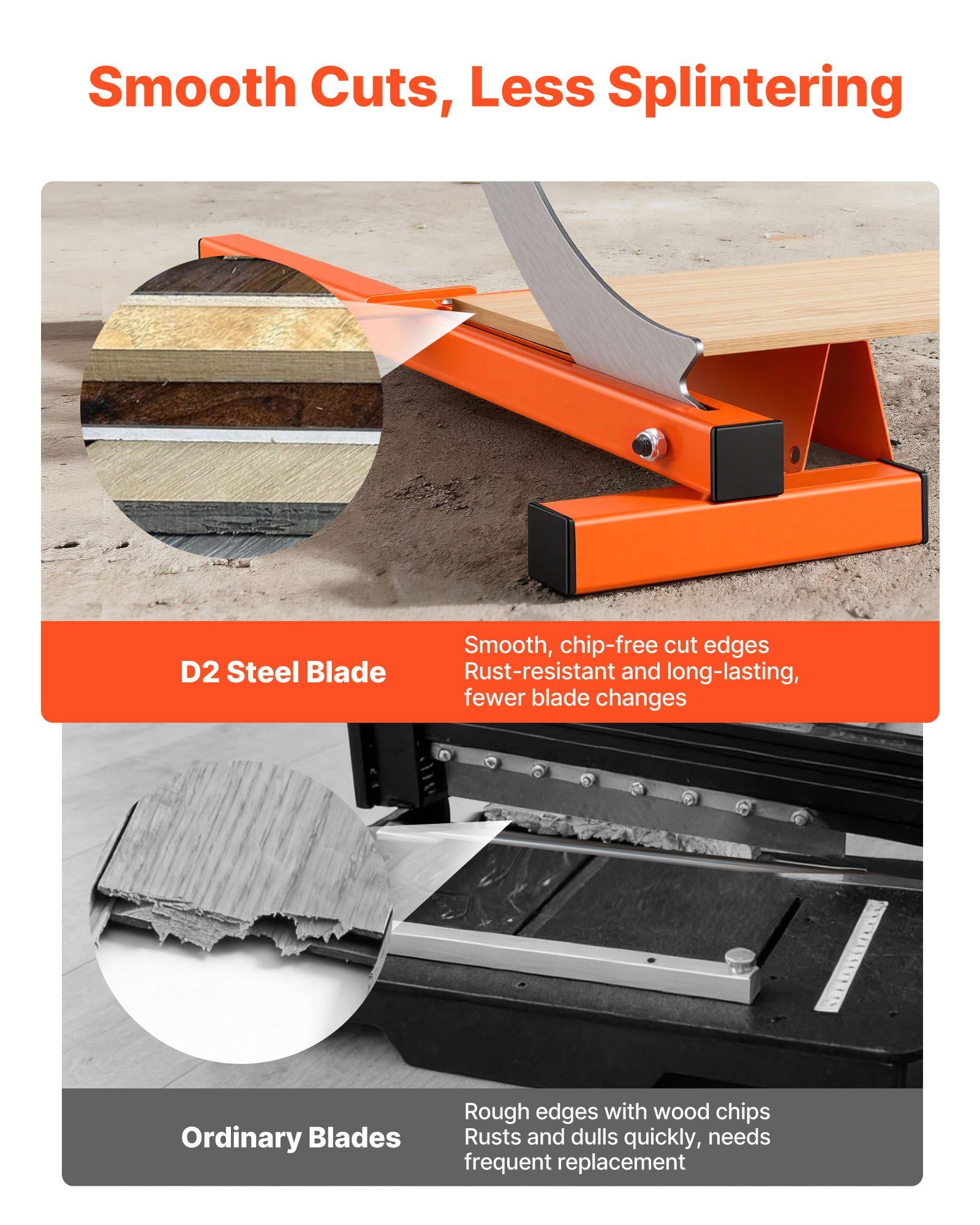 304.8mm Vinyl Floor Cutter, 10mm Thick Laminate Flooring Cutter with Cutting Angle Guide, Rubber Handle, Honing Stone, D2 Steel Blade for Cutting Laminate, Vinyl, Home Renovation - Image 4