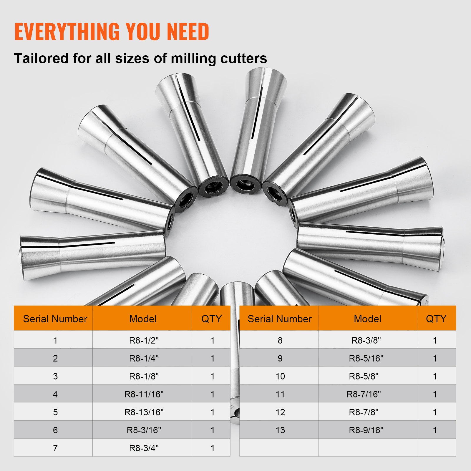13 pcs Precision R8 Collet Set, 1/8'' - 7/8'', 45# Mill Collet Chuck 0.0012
