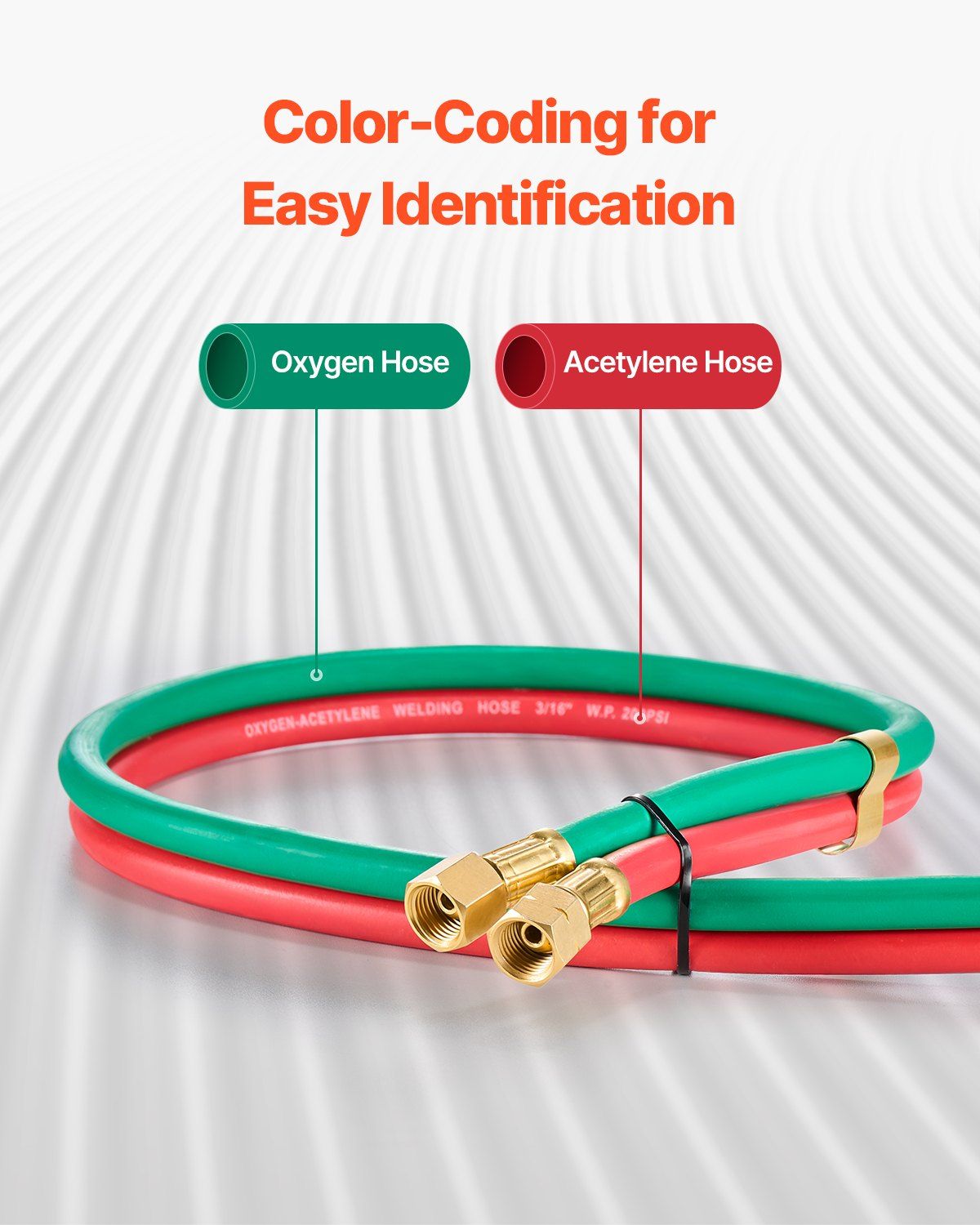 Oxygen Acetylene Hose, 1/4-Inch x 25FT Oxy Acetylene Hose with 9/16