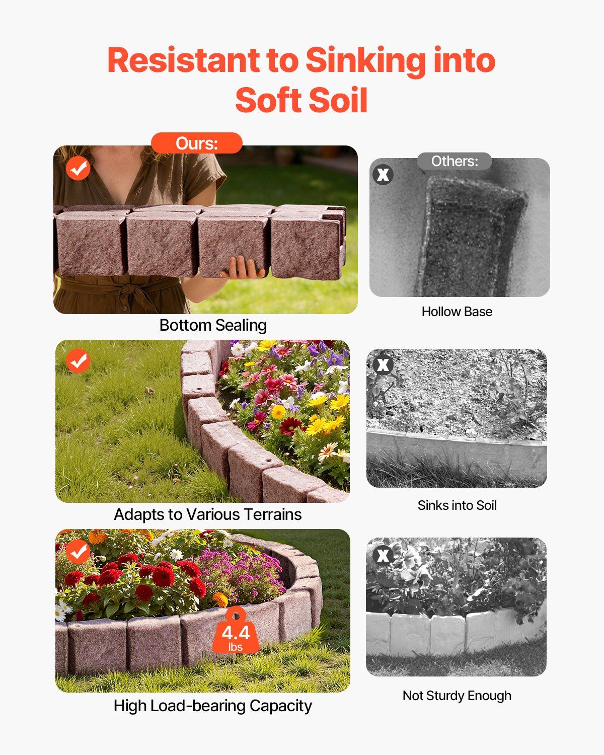 Fake Stone Landscape Edging1190 x 100 x 155mm Lawn Edging Fade-Resistant Brown - Image 5
