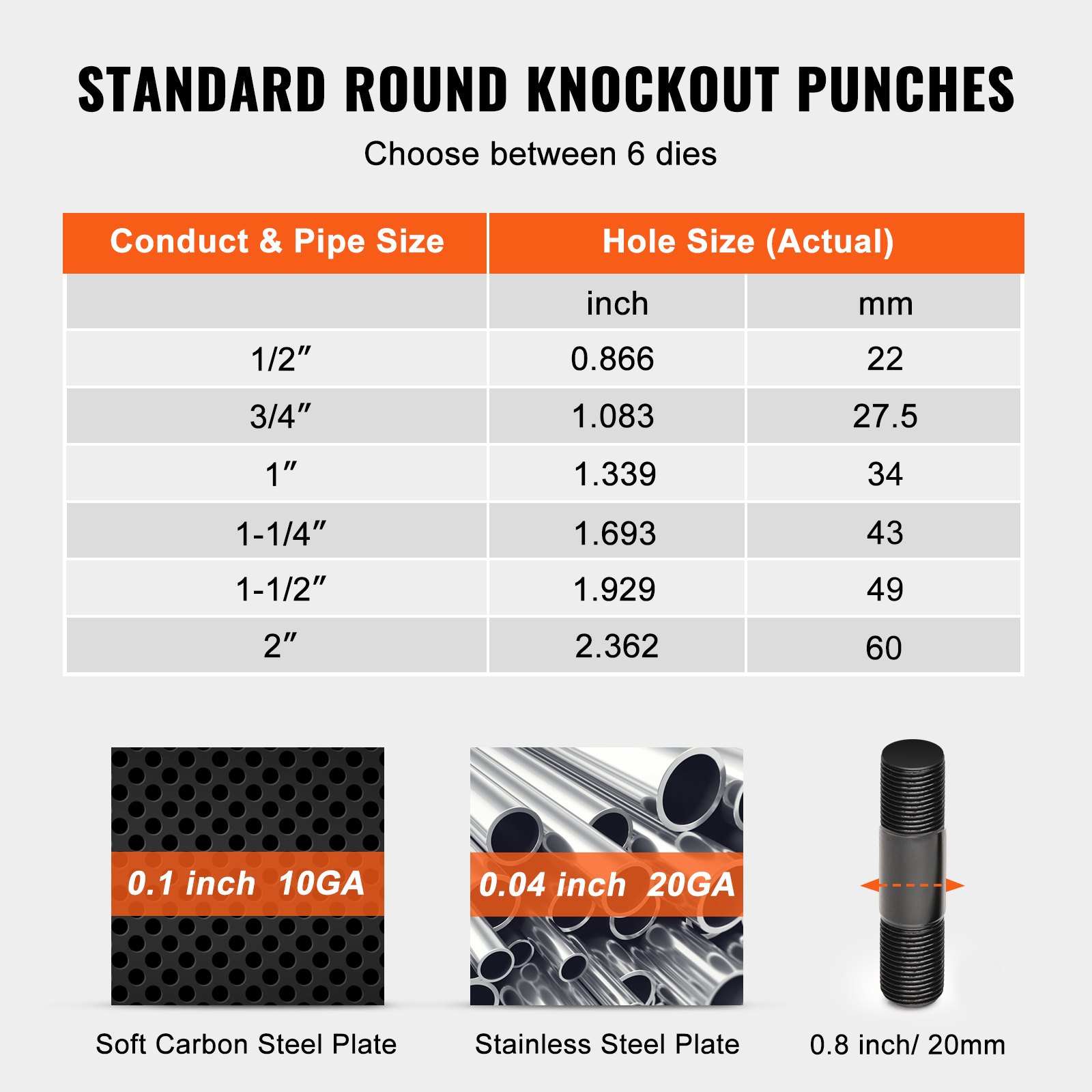 10 Ton Hydraulic Knockout Punch Kit, 1/2