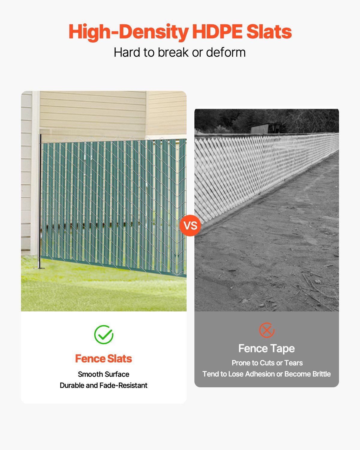 Bottom Locking Privacy Slats, Double-Wall Vertical Bottom-Locking Slats with Wings for Chain-Link Fence, High-Density HDPE Chain Link Slats Ideally Fit 1.2 m High Fence for Garden Farm(Green) - Image 3