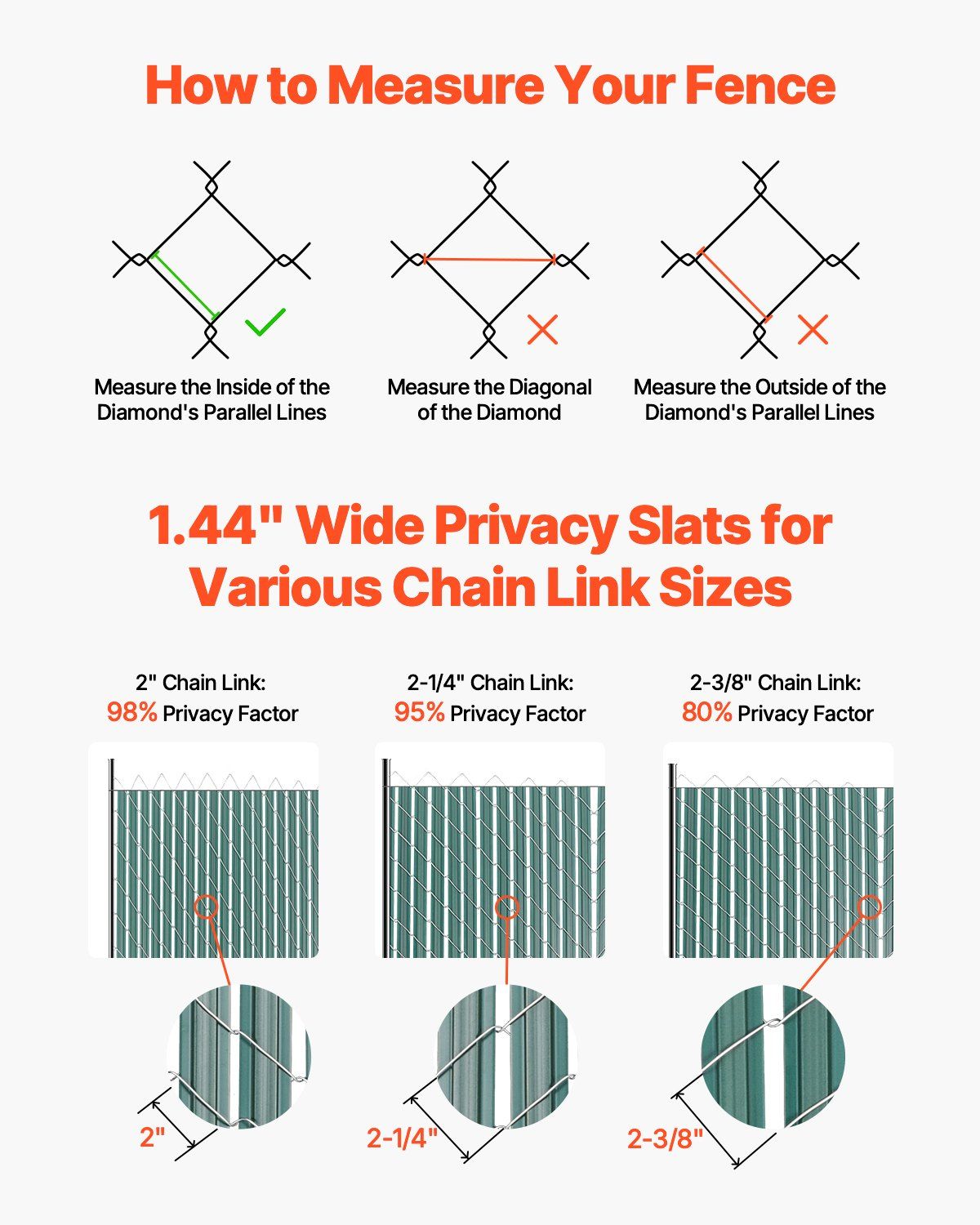 Bottom Locking Privacy Slats, Double-Wall Vertical Bottom-Locking Slats with Wings for Chain-Link Fence, High-Density HDPE Chain Link Slats Ideally Fit 1.2 m High Fence for Garden Farm(Green) - Image 4