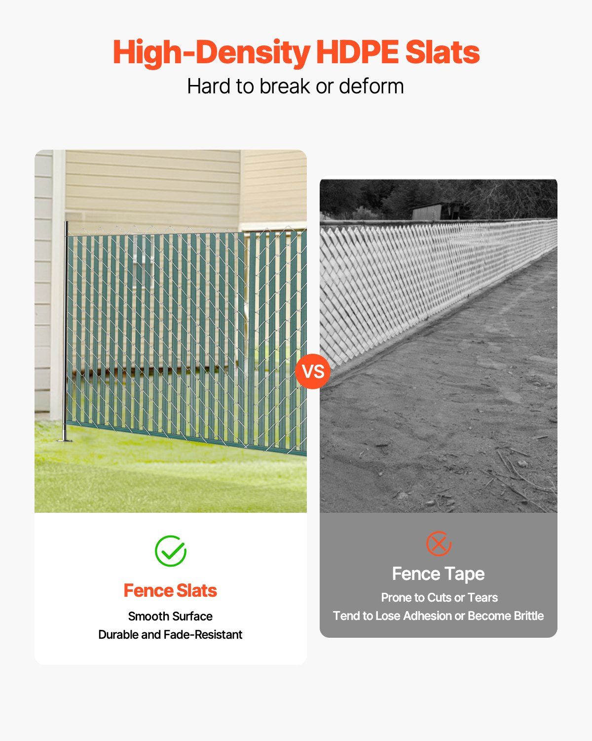 Bottom Locking Privacy Slats, Double-Wall Vertical Bottom-Locking Slats for Chain-Link Fence, High-Density HDPE Chain Link Slats Ideally Fit 1.2 m High Fence for Garden Farm Sports Field(Green) - Image 3